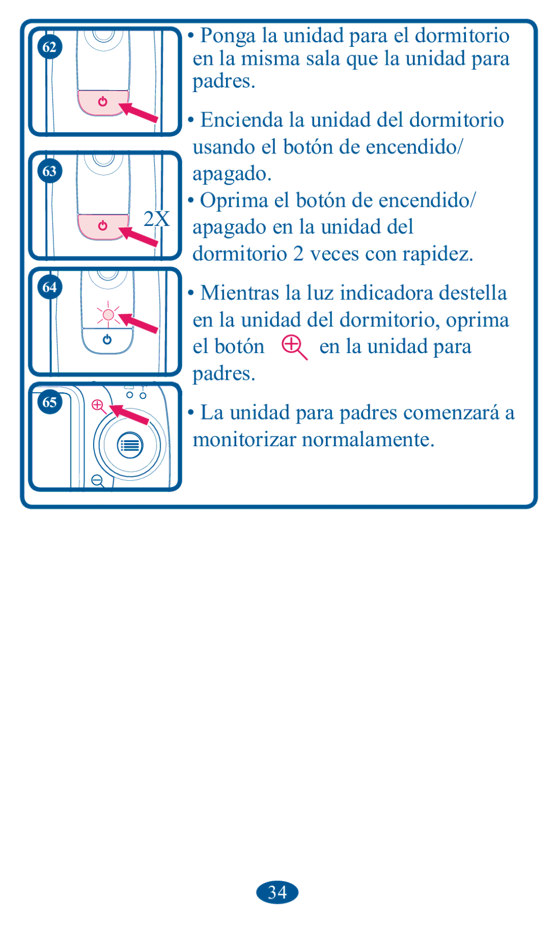 Graco 2V00 manual Sdguhv, GruplwrulrYhfhvFrqUdslgh, HqOdXqlgdgSdud 