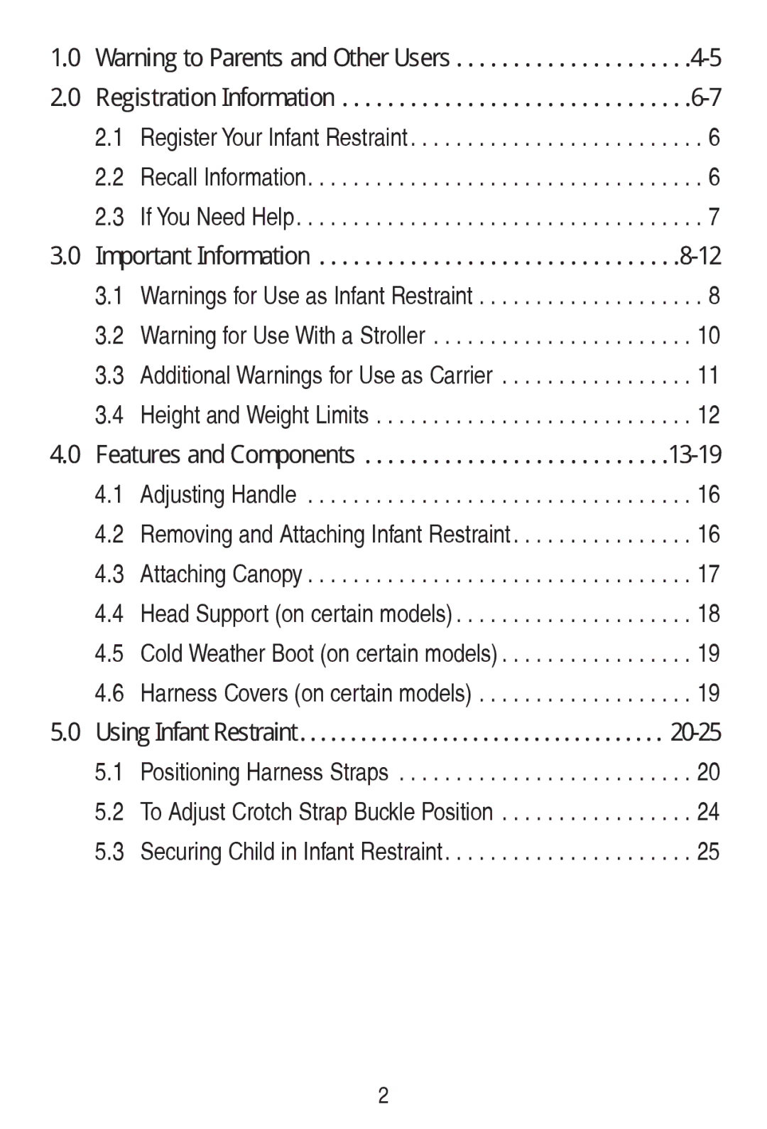 Graco 30, 1778253 manual  