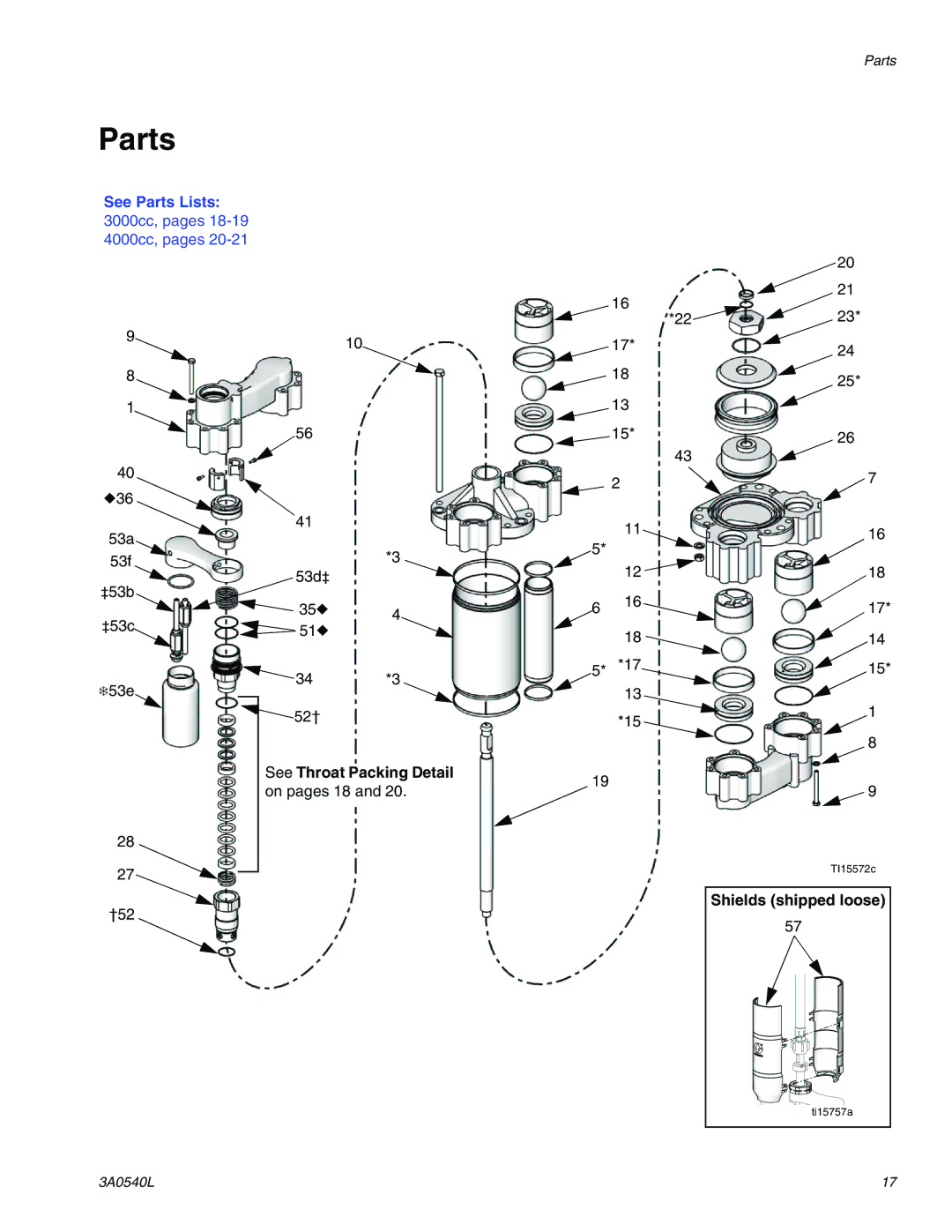 Graco 4000cc, 3000cc important safety instructions Parts, Shields shipped loose 