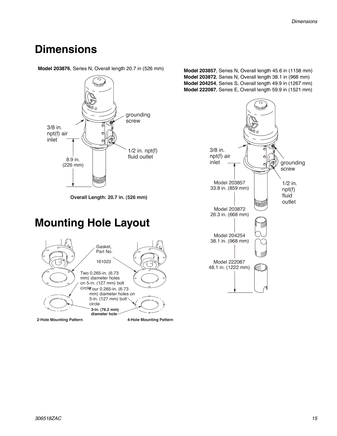 Graco 306518ZAC important safety instructions Dimensions, Mounting Hole Layout 