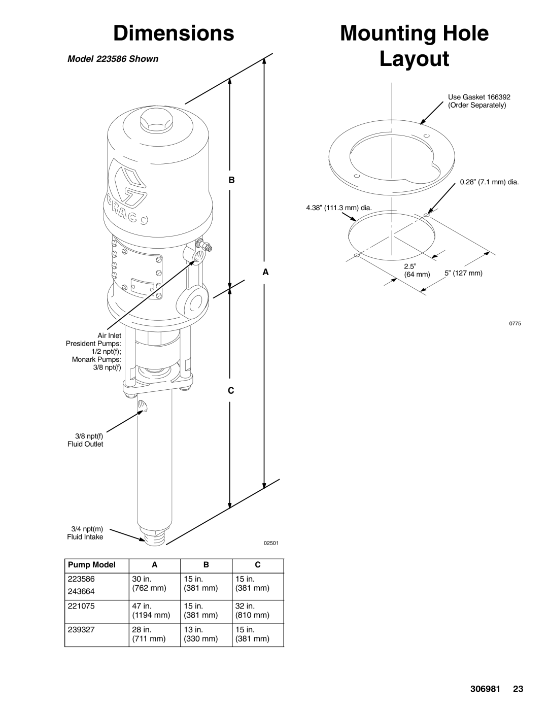 Graco 306981AD important safety instructions Dimensions, Mounting Hole Layout 