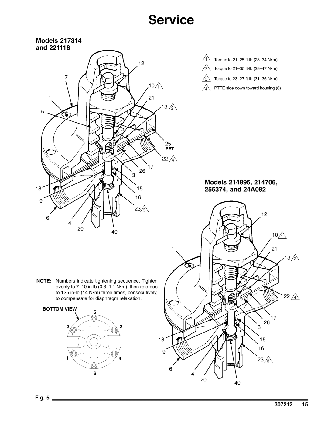 Graco 307212ZAC important safety instructions Models 217314, Models 214895, 214706, 255374, and 24A082 