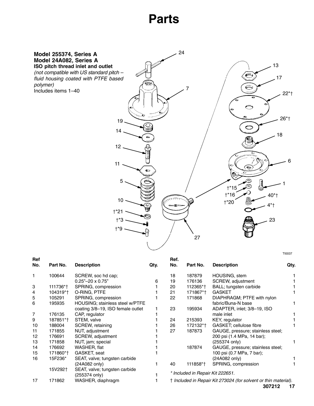 Graco 307212ZAC important safety instructions Model 255374, Series a Model 24A082, Series a, Includes items 