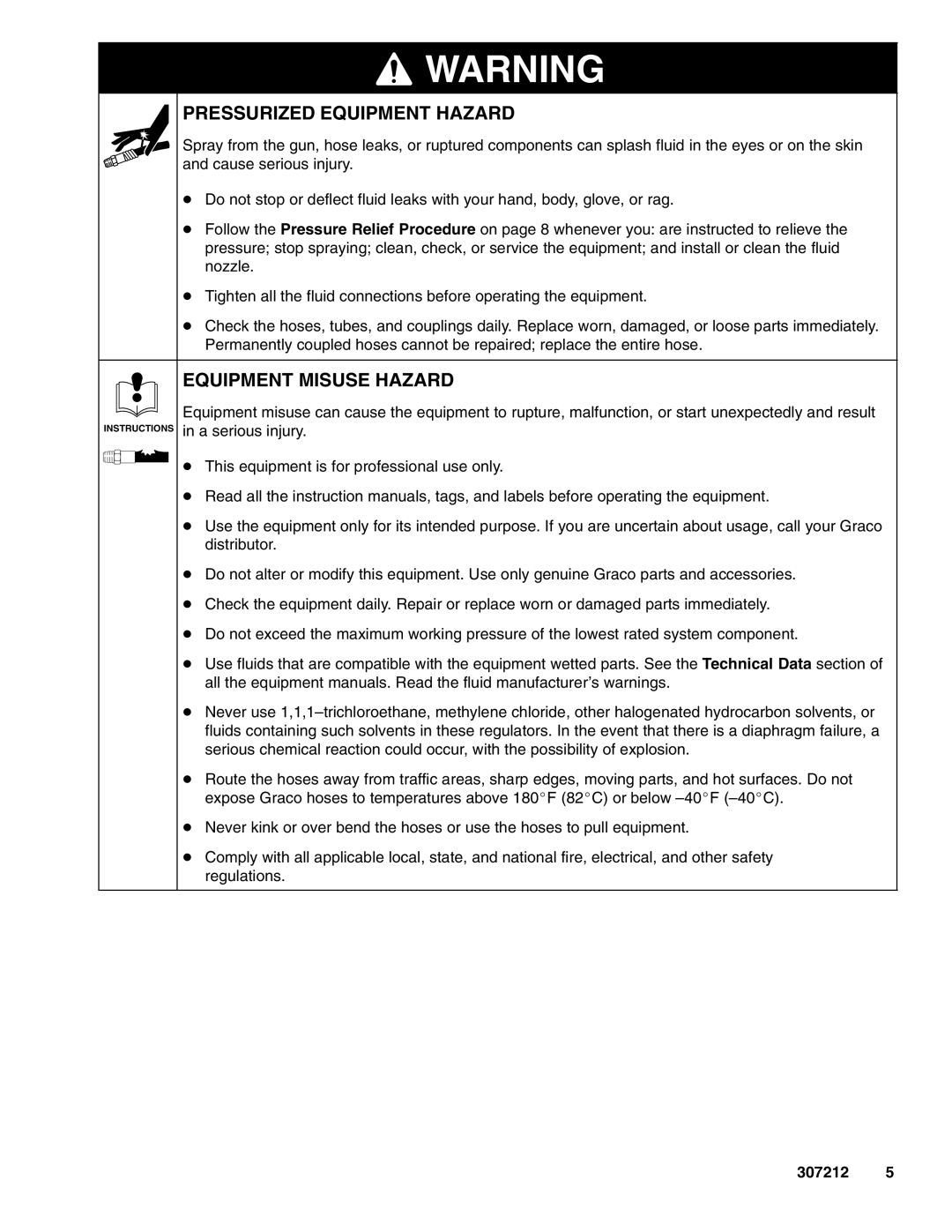 Graco 307212ZAC important safety instructions Pressurized Equipment Hazard 