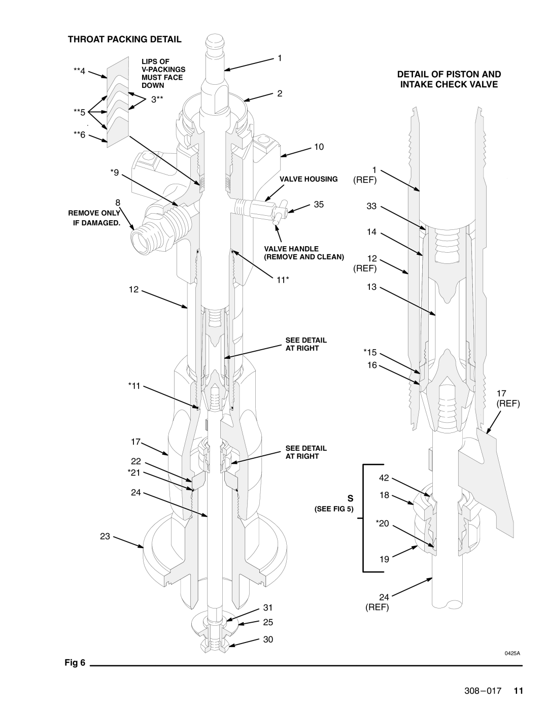 Graco 308-017 warranty Detail of Piston Intake Check Valve 