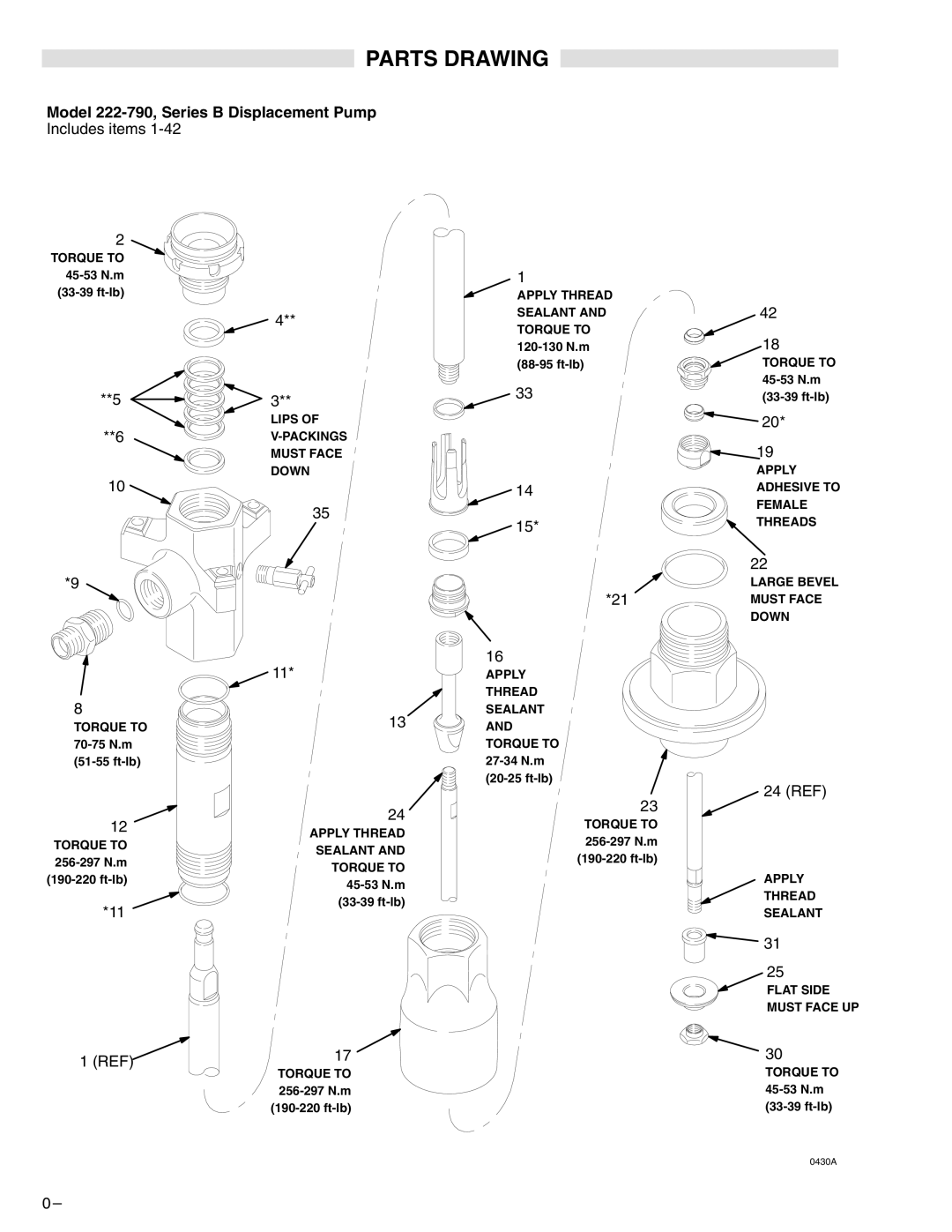 Graco 308-017 warranty Parts Drawing, Model 222-790, Series B Displacement Pump 