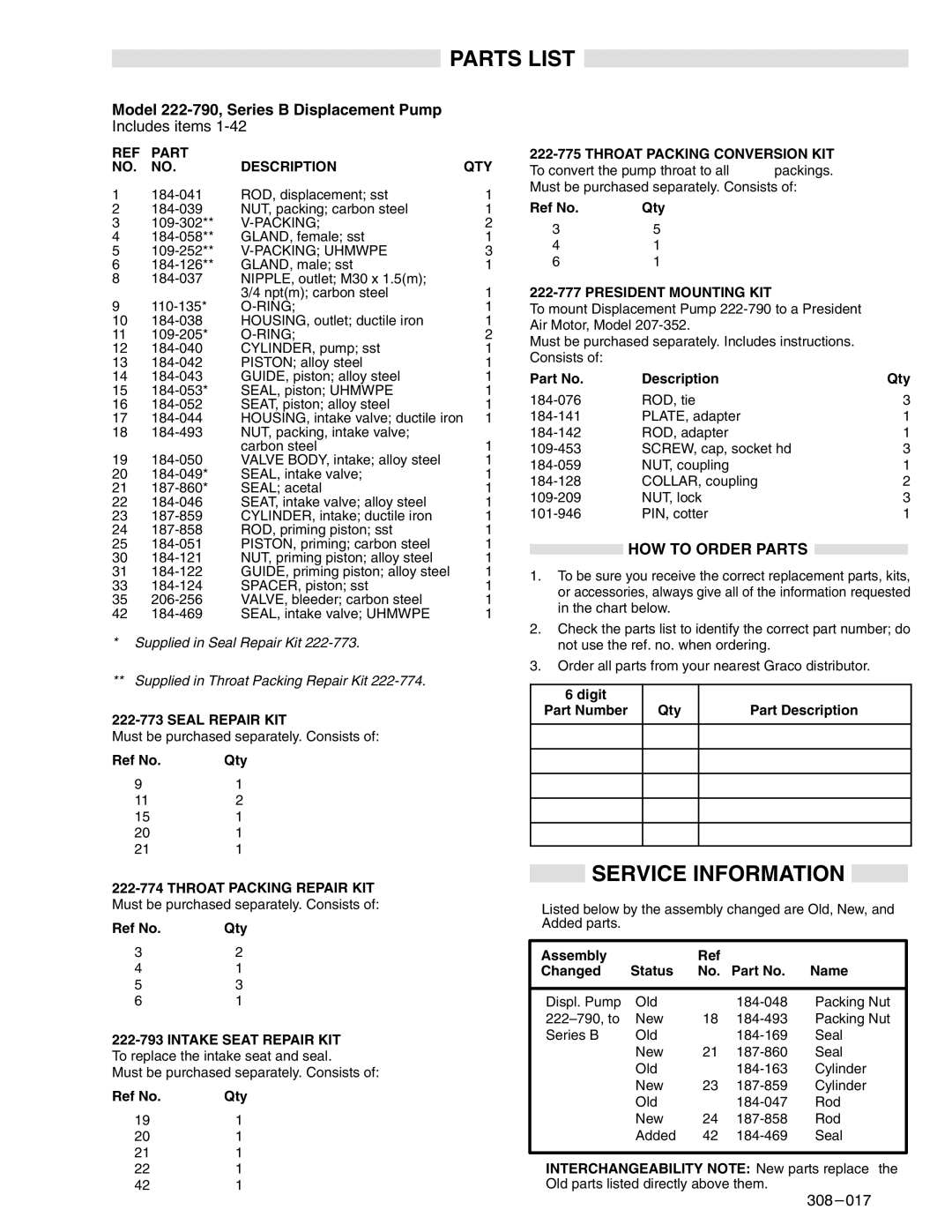 Graco 308-017 warranty Parts List, Service Information 