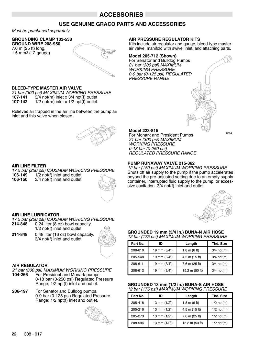 Graco 308-017 warranty Accessories 