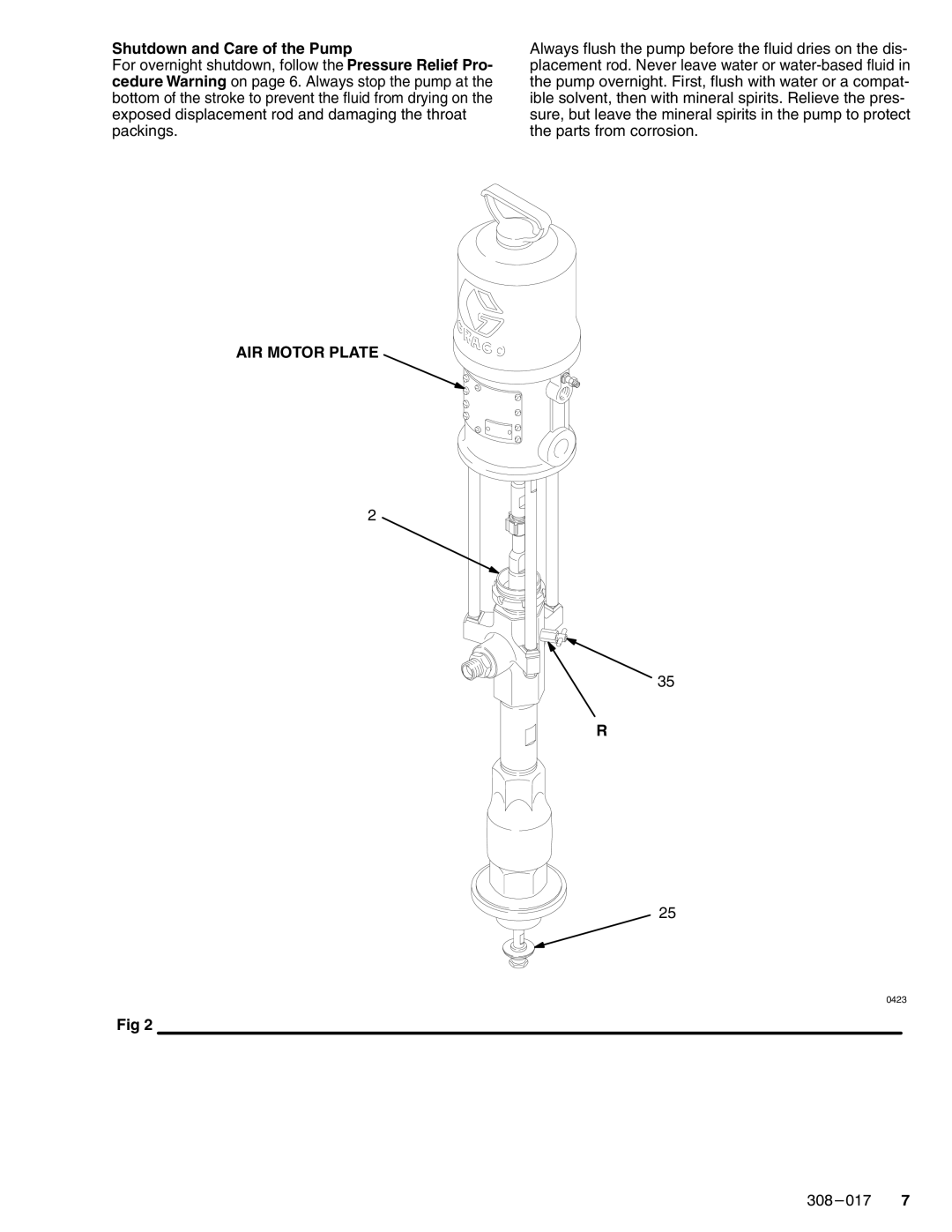 Graco 308-017 warranty Shutdown and Care of the Pump, AIR Motor Plate 