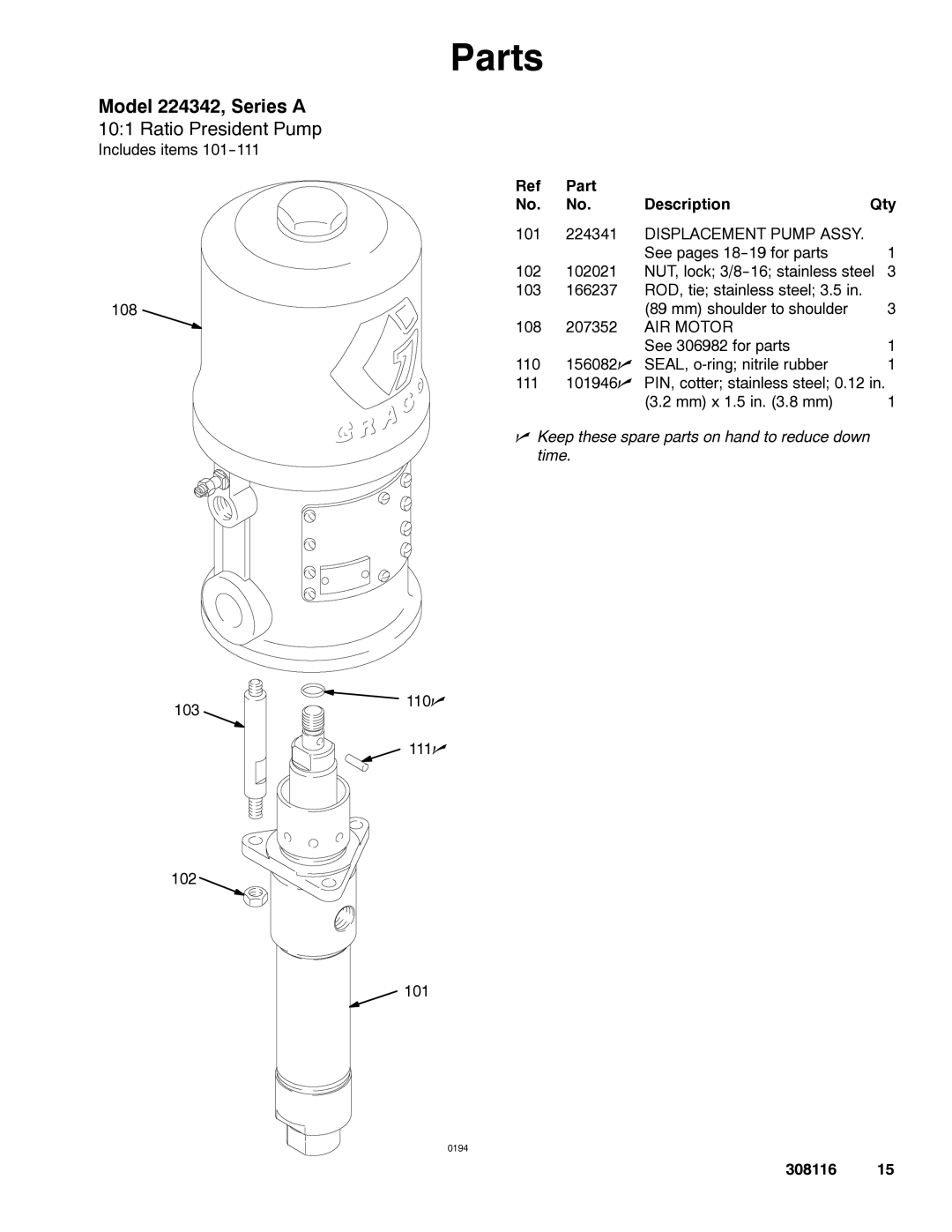 Graco 308116T important safety instructions Parts, Model 224342, Series a, Part Description Qty 