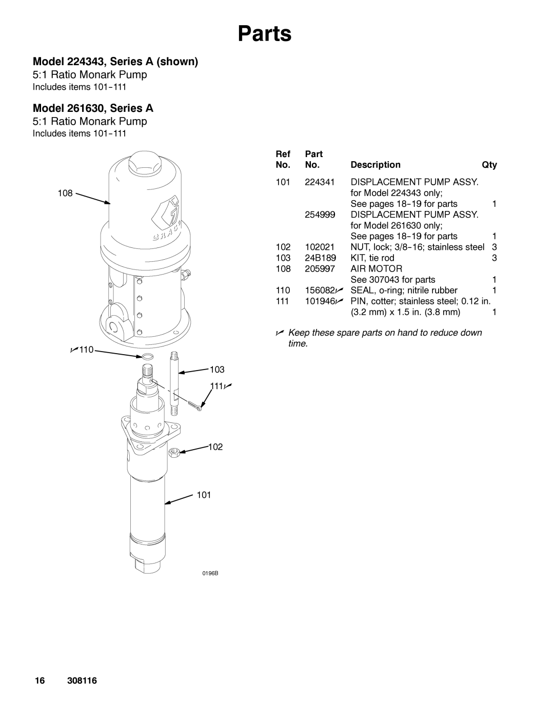 Graco 308116T important safety instructions Model 224343, Series a shown, Model 261630, Series a 