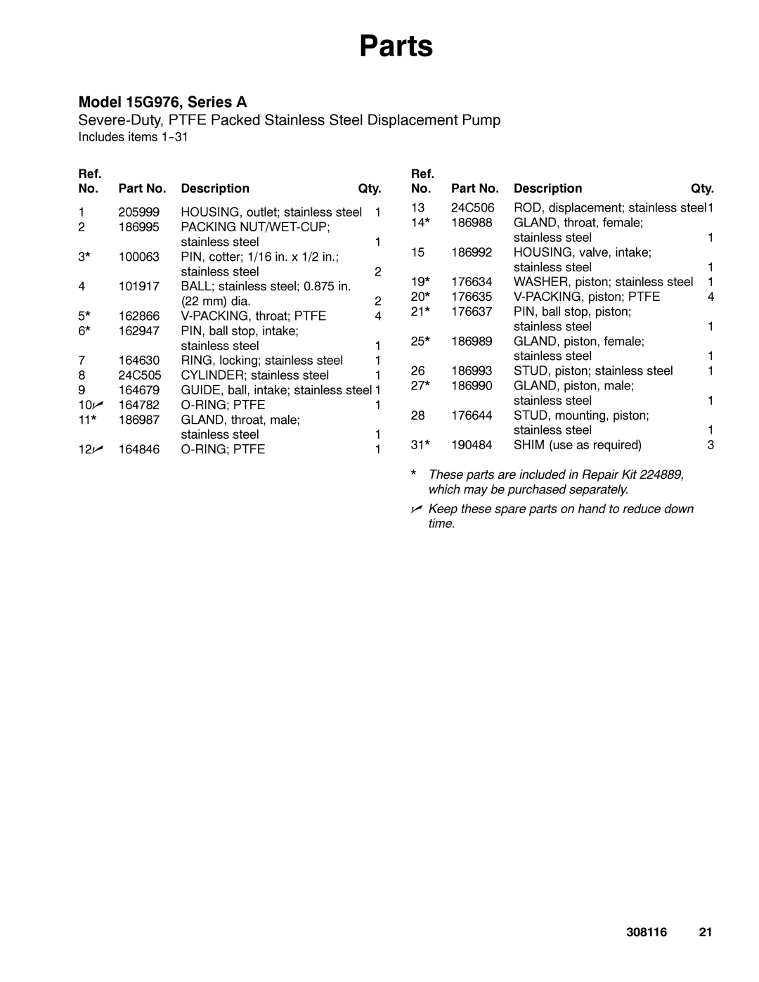 Graco 308116T important safety instructions Parts 