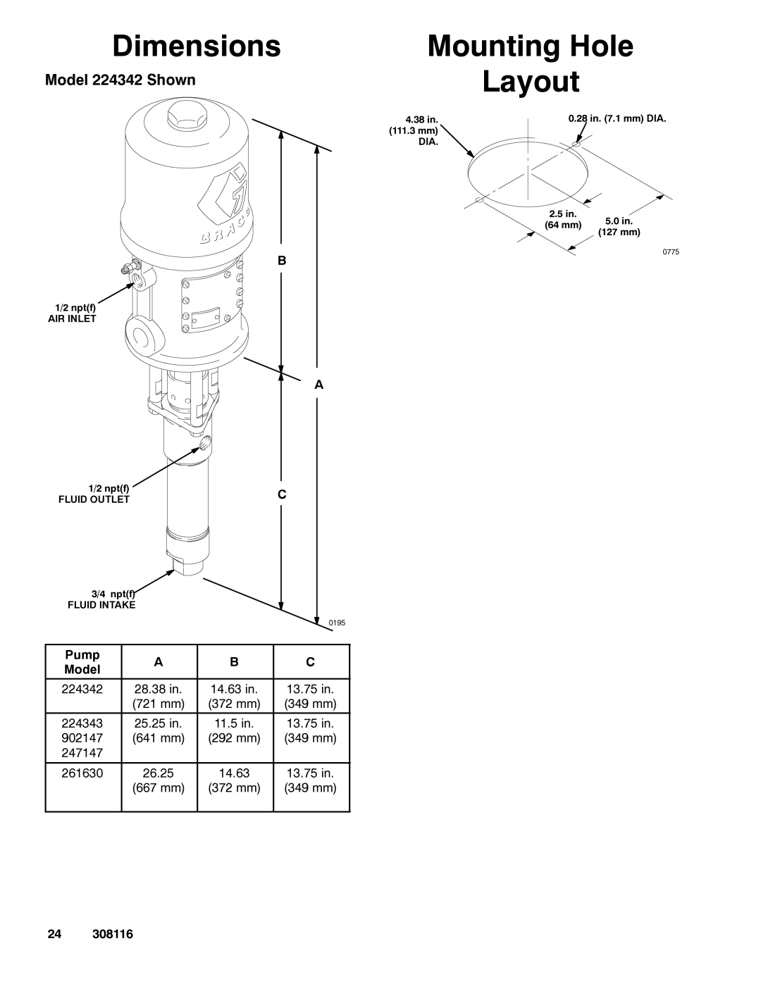 Graco 308116T important safety instructions Dimensions Mounting Hole, Layout, Model 224342 Shown, Pump Model 