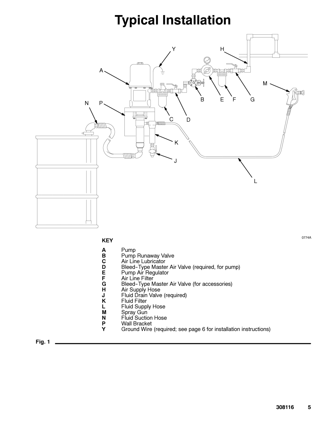 Graco 308116T important safety instructions Typical Installation, Key 