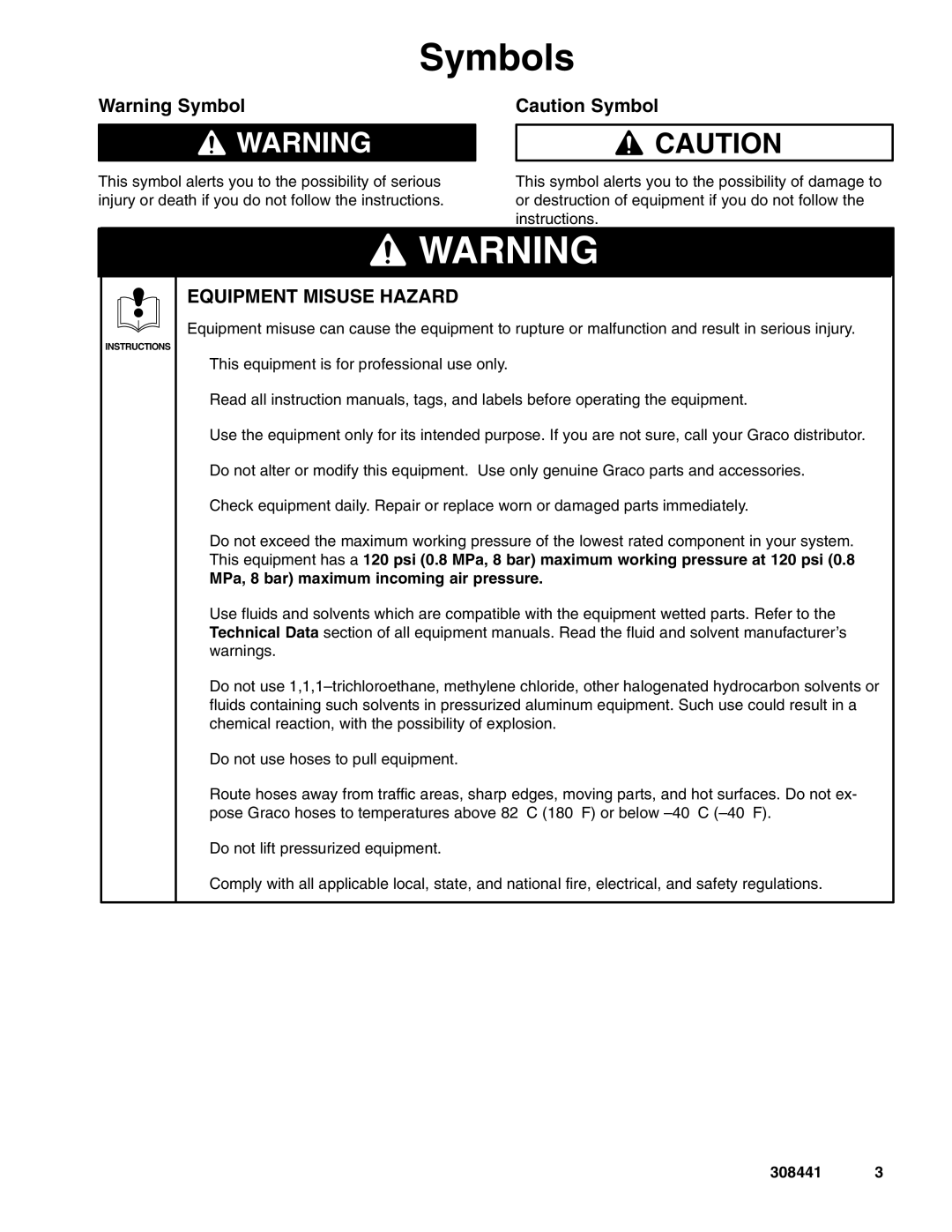 Graco 308441ZAD important safety instructions Symbols, MPa, 8 bar maximum incoming air pressure 