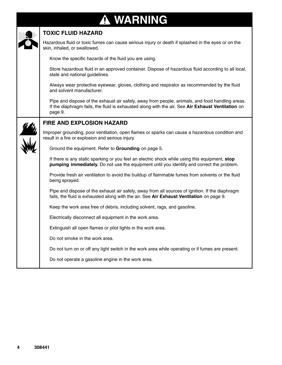 Graco 308441ZAD important safety instructions Toxic Fluid Hazard 