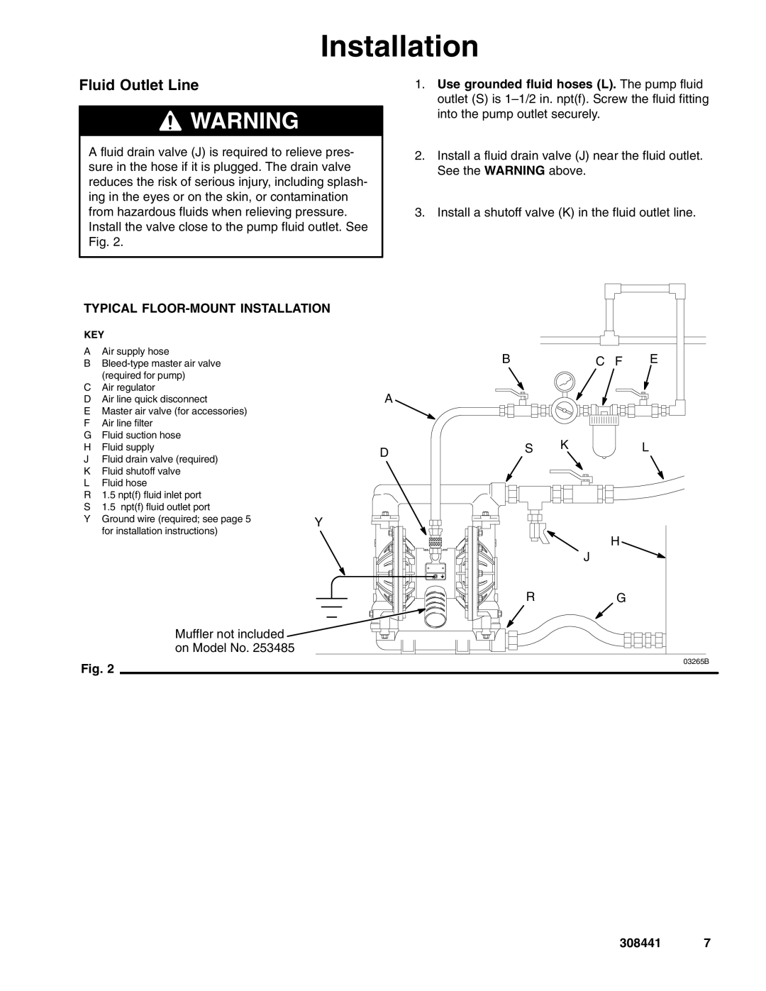 Graco 308441ZAD important safety instructions Fluid Outlet Line, Typical FLOOR-MOUNT Installation 