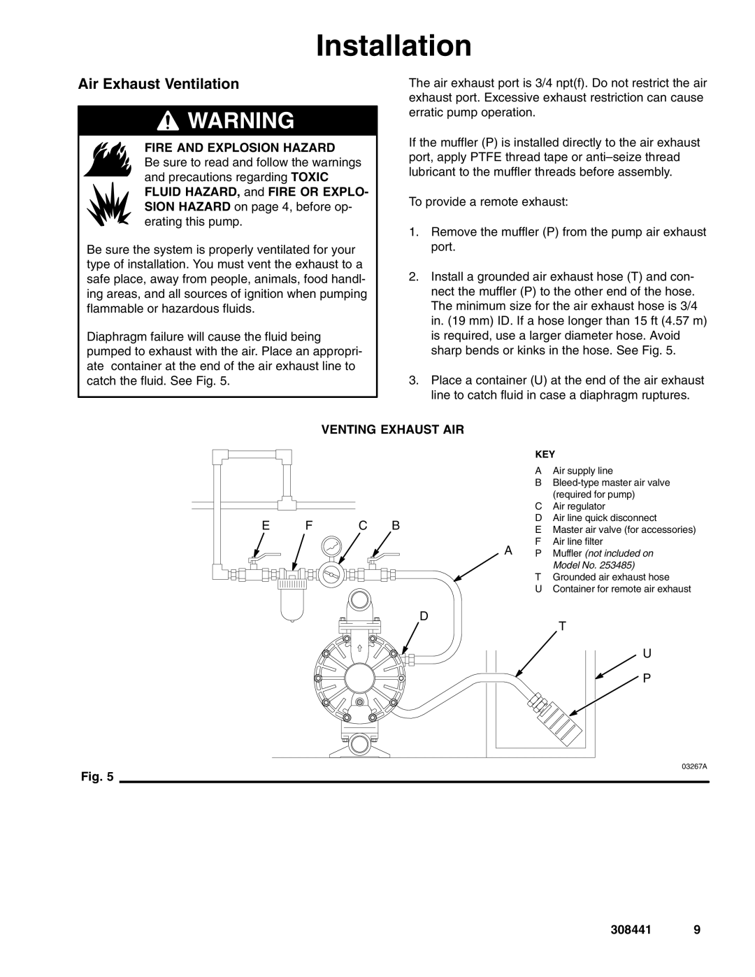 Graco 308441ZAD important safety instructions Air Exhaust Ventilation, Fire and Explosion Hazard, Venting Exhaust AIR 