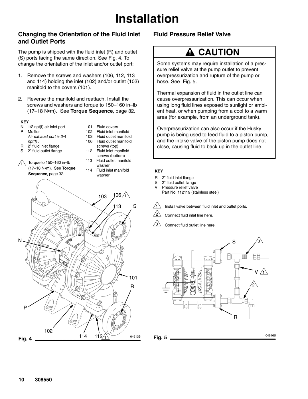 Graco 308550ZAC Changing the Orientation of the Fluid Inlet and Outlet Ports, Fluid Pressure Relief Valve 