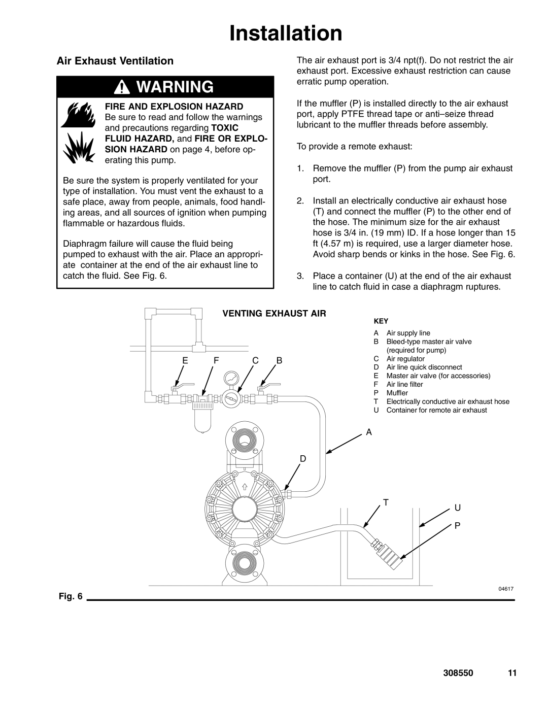 Graco 308550ZAC important safety instructions Air Exhaust Ventilation, Fire and Explosion Hazard, Venting Exhaust AIR 