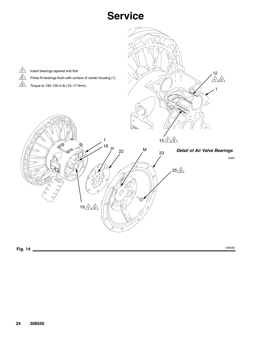 Graco 308550ZAC important safety instructions Detail of Air Valve Bearings 