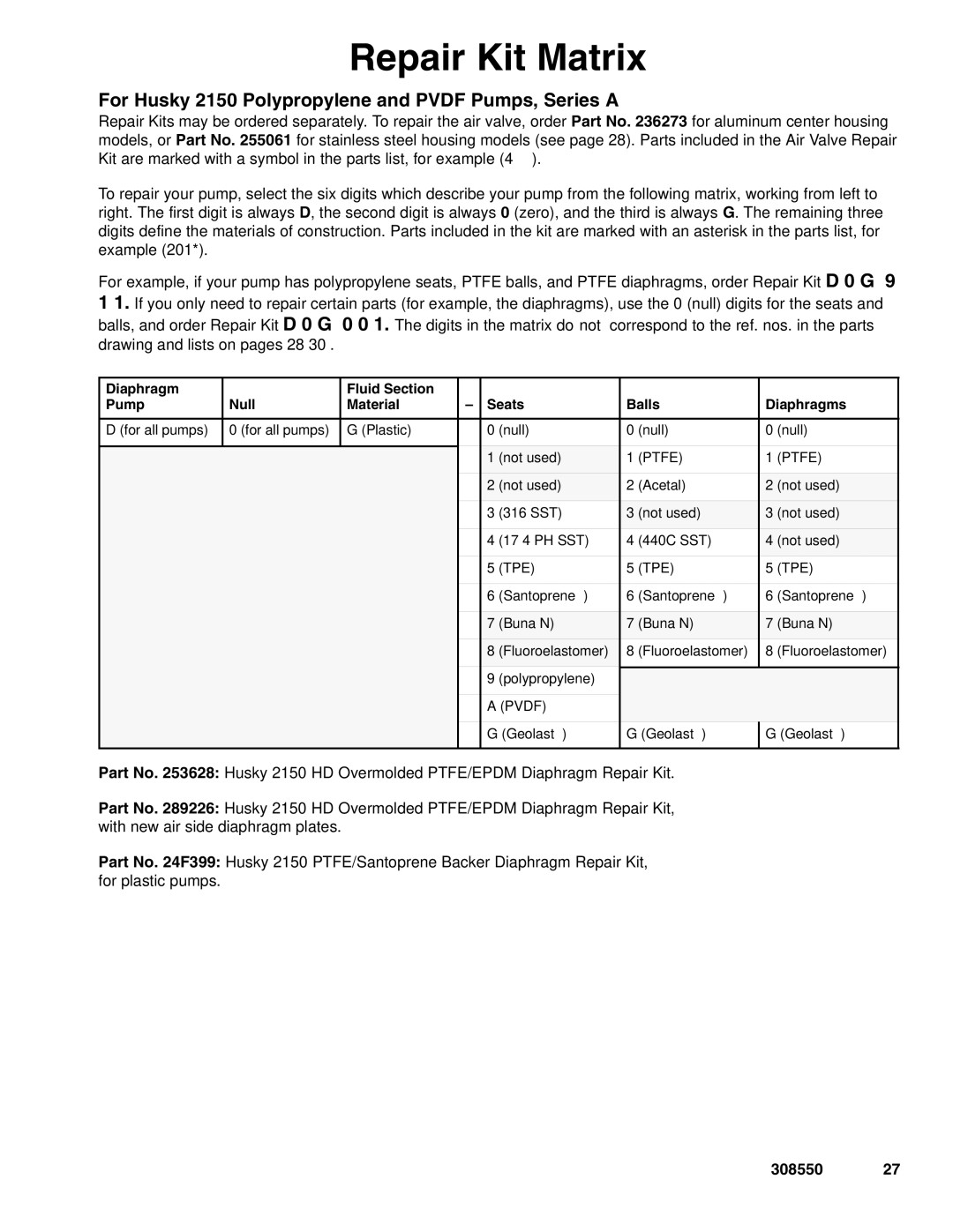 Graco 308550ZAC important safety instructions Repair Kit Matrix, For Husky 2150 Polypropylene and Pvdf Pumps, Series a 