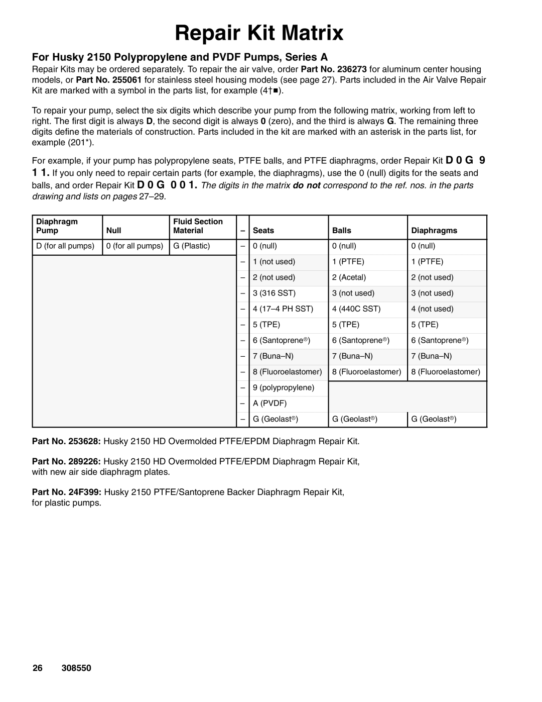 Graco 308550ZAD important safety instructions Repair Kit Matrix, For Husky 2150 Polypropylene and Pvdf Pumps, Series a 