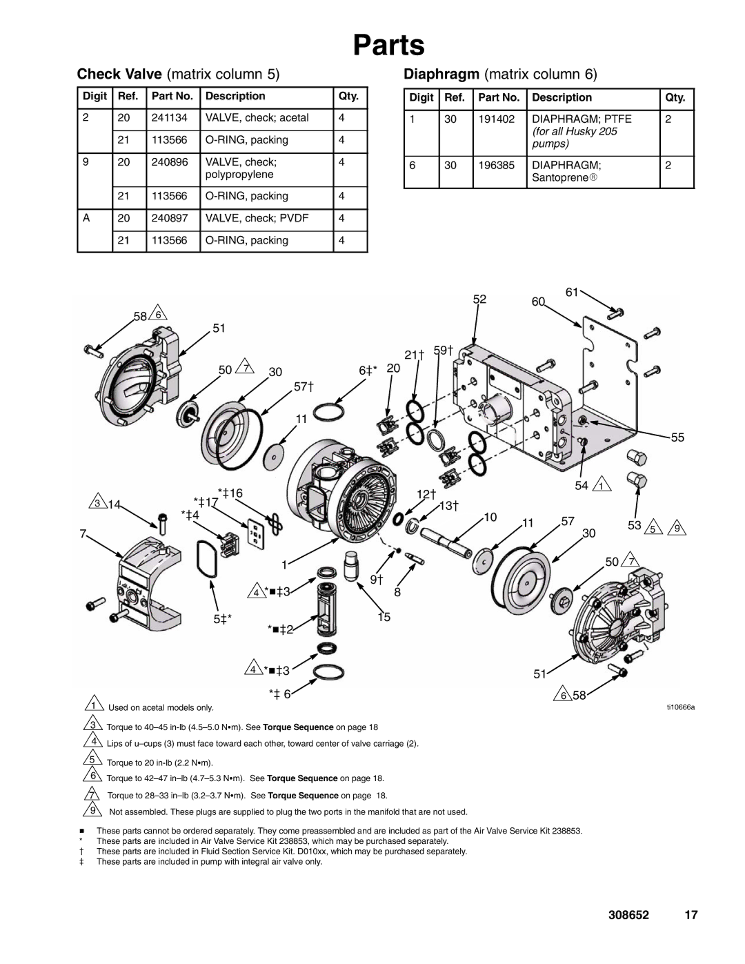 Graco 308652Y important safety instructions Check Valve matrix column 