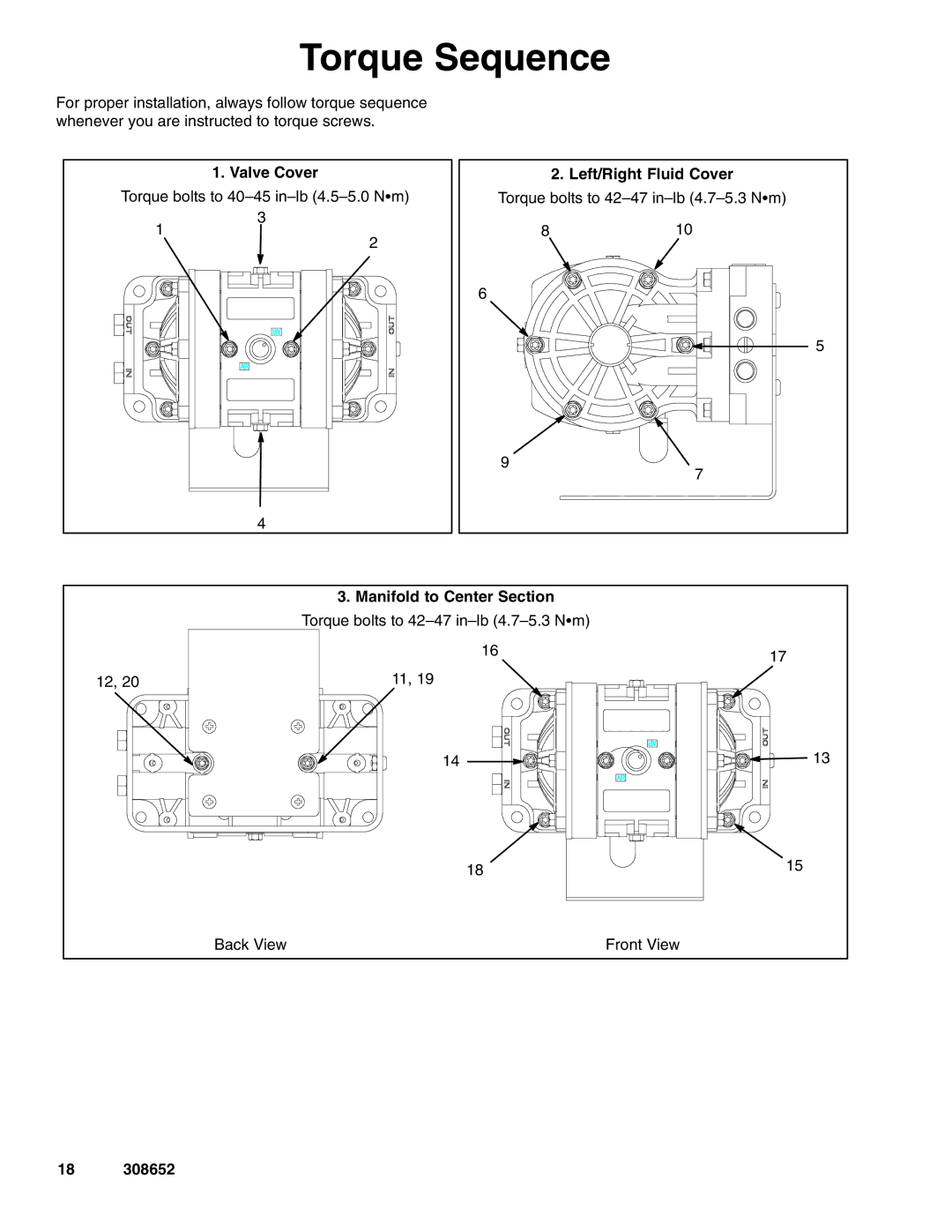 Graco 308652Y important safety instructions Torque Sequence 