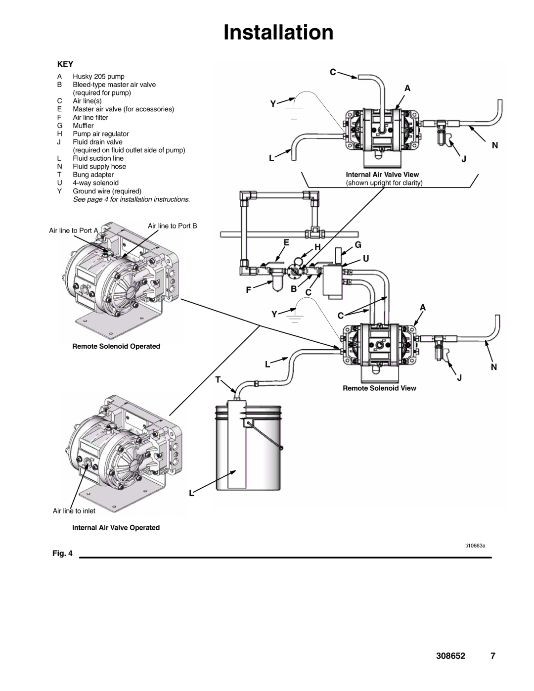 Graco 308652Y important safety instructions Key 