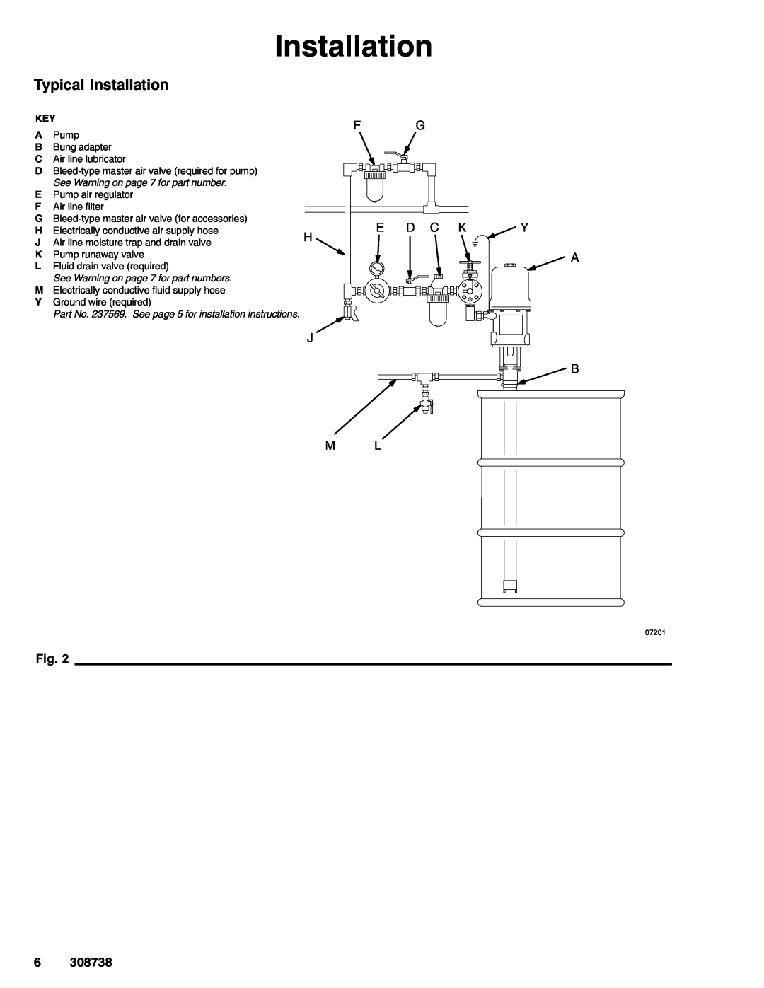 Graco 308738C manual Typical Installation, 6308738, F G E D C K Y H A J B, See Warning on page 7 for part numbers 