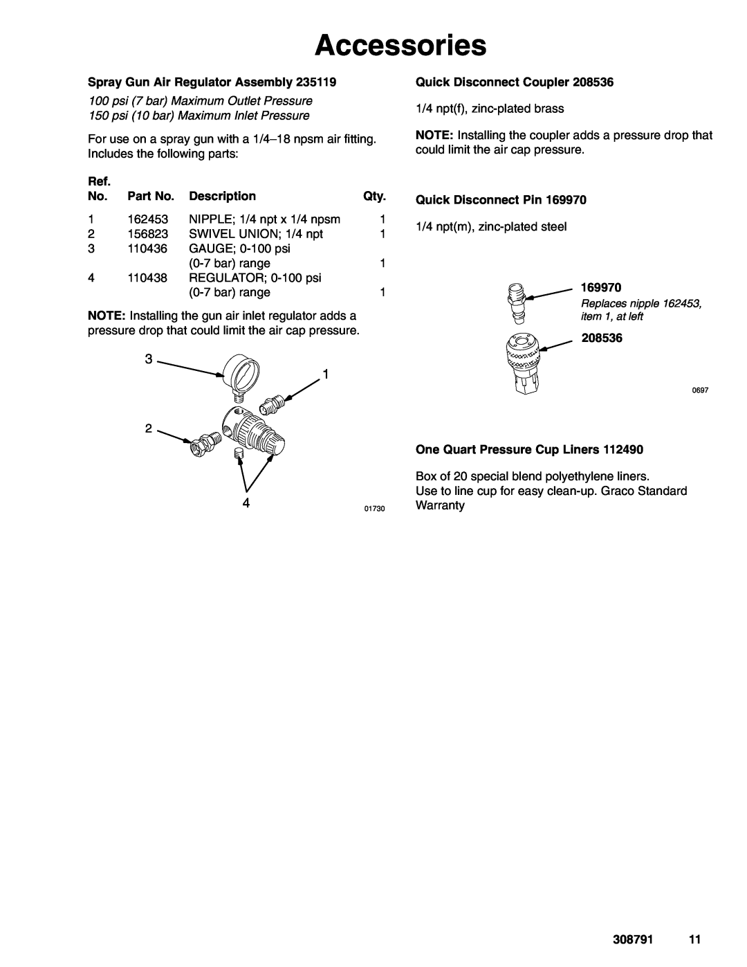 Graco 308791E Accessories, Spray Gun Air Regulator Assembly, psi 7 bar Maximum Outlet Pressure, Quick Disconnect Coupler 