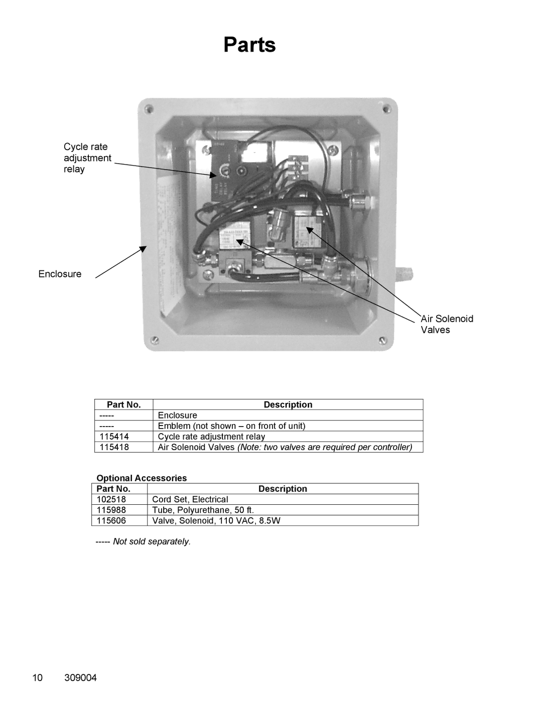 Graco 309004C important safety instructions Parts, Cycle rate adjustment relay Enclosure Air Solenoid Valves 