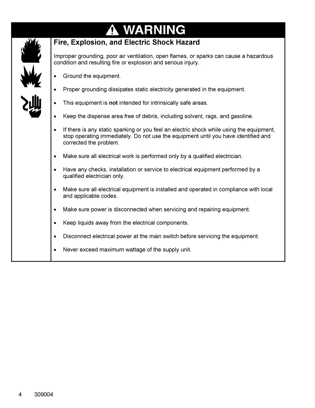 Graco 309004C important safety instructions Fire, Explosion, and Electric Shock Hazard 