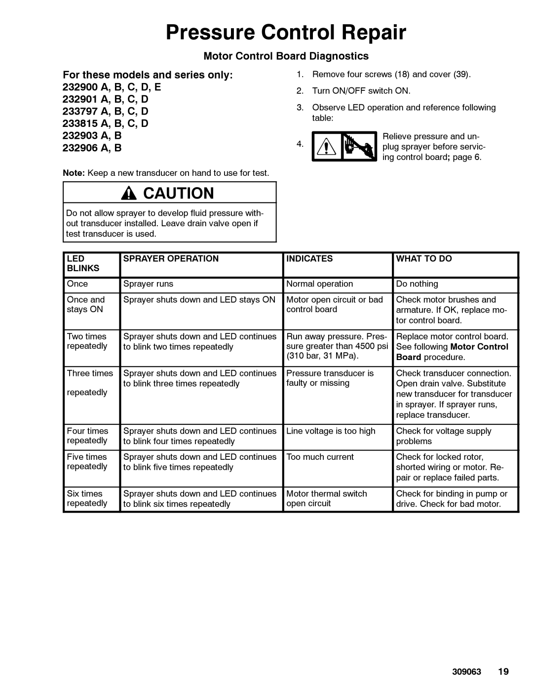 Graco 309063F important safety instructions Pressure Control Repair, LED Sprayer Operation Indicates Blinks 