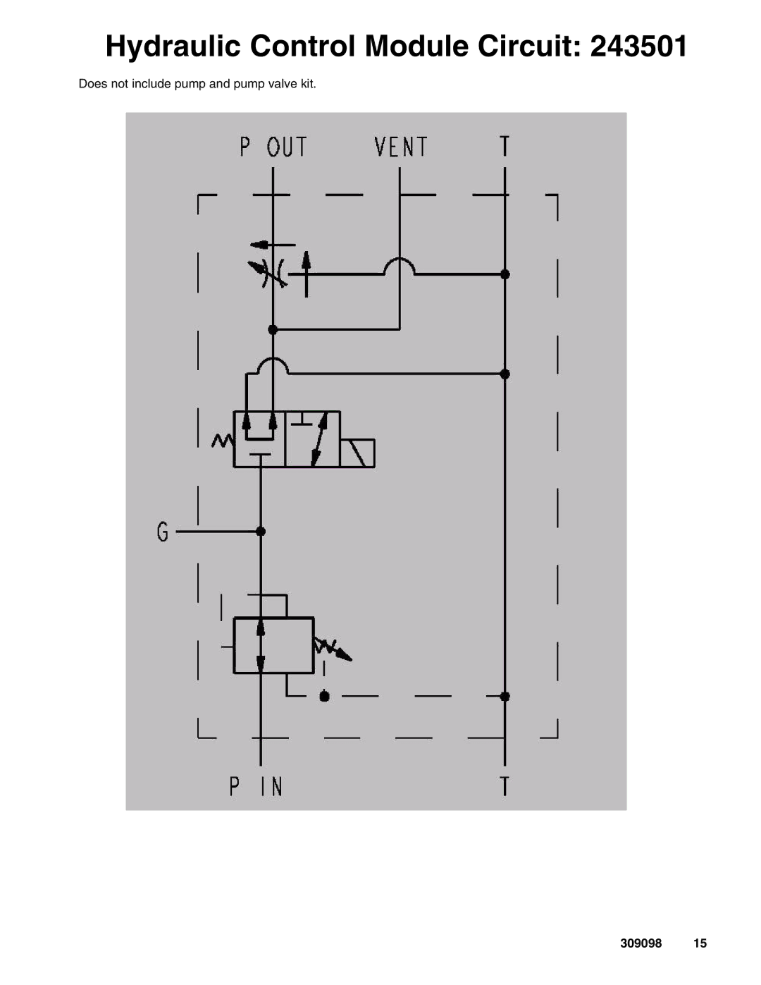 Graco 309098F manual Hydraulic Control Module Circuit 