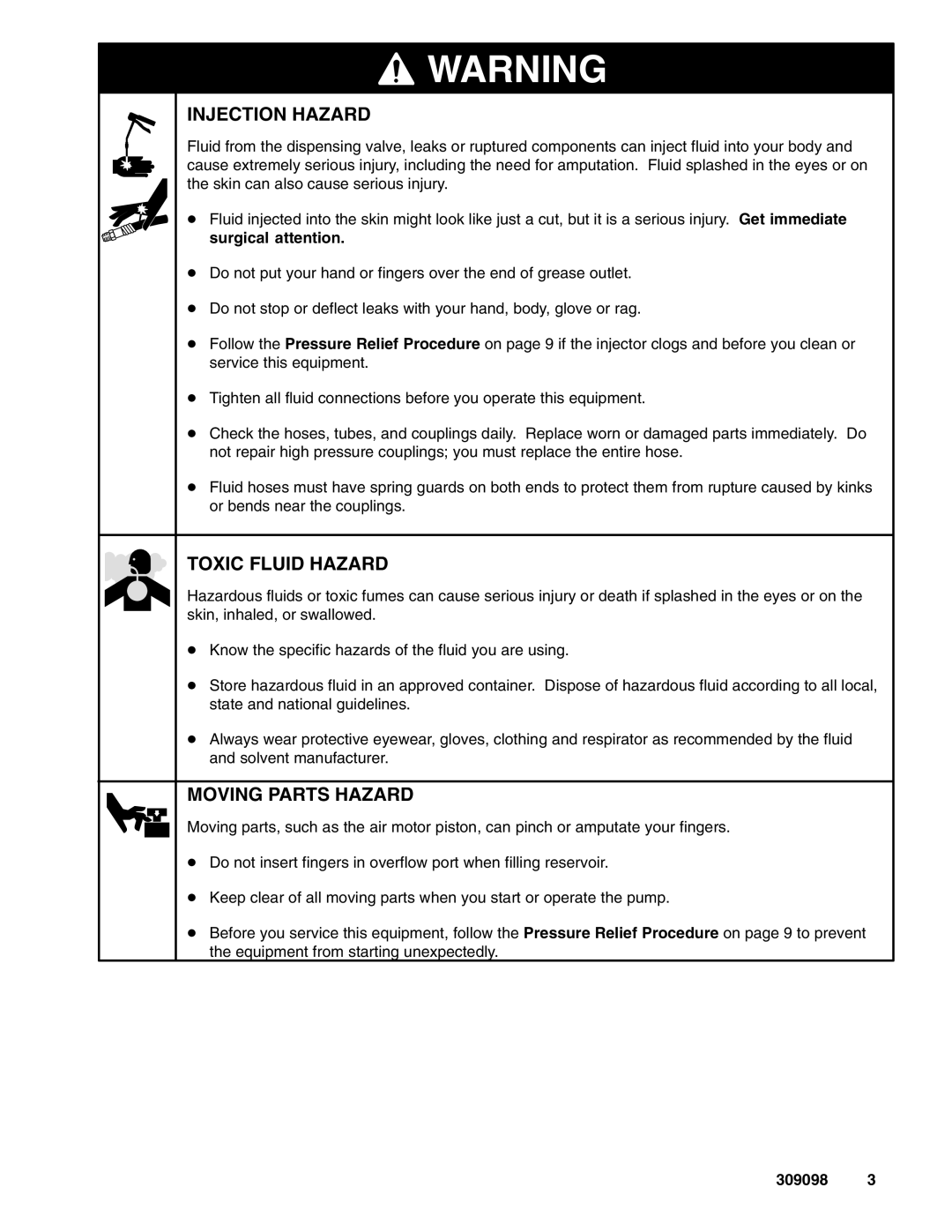 Graco 309098F manual Injection Hazard 