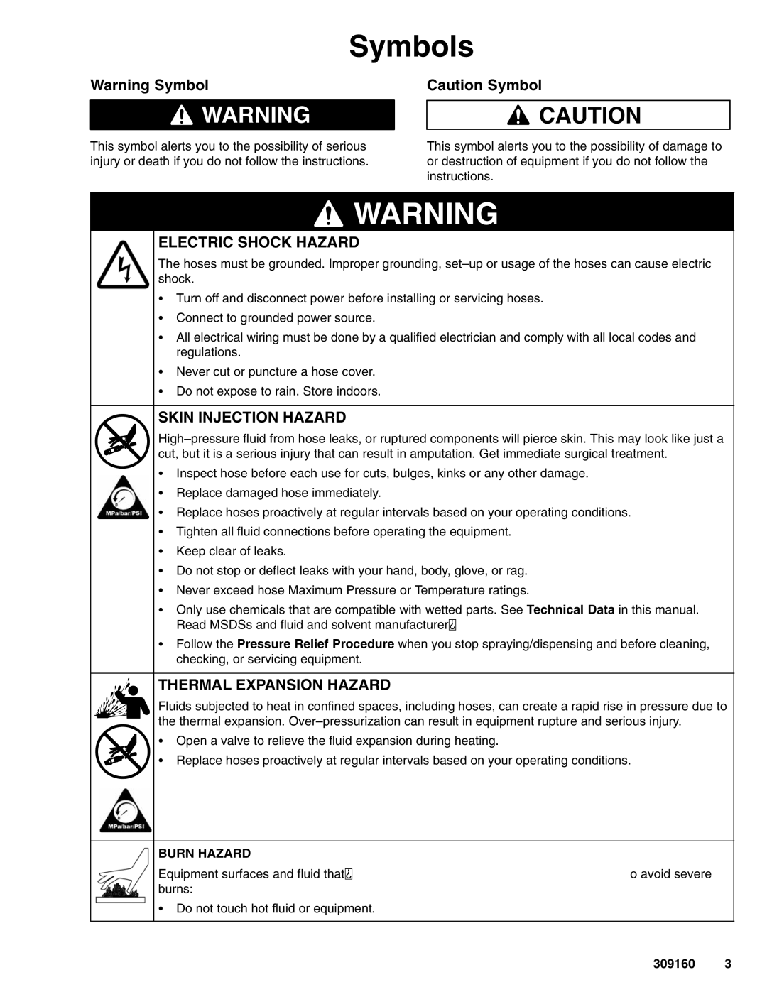 Graco 309160L important safety instructions Symbols, Burn Hazard 