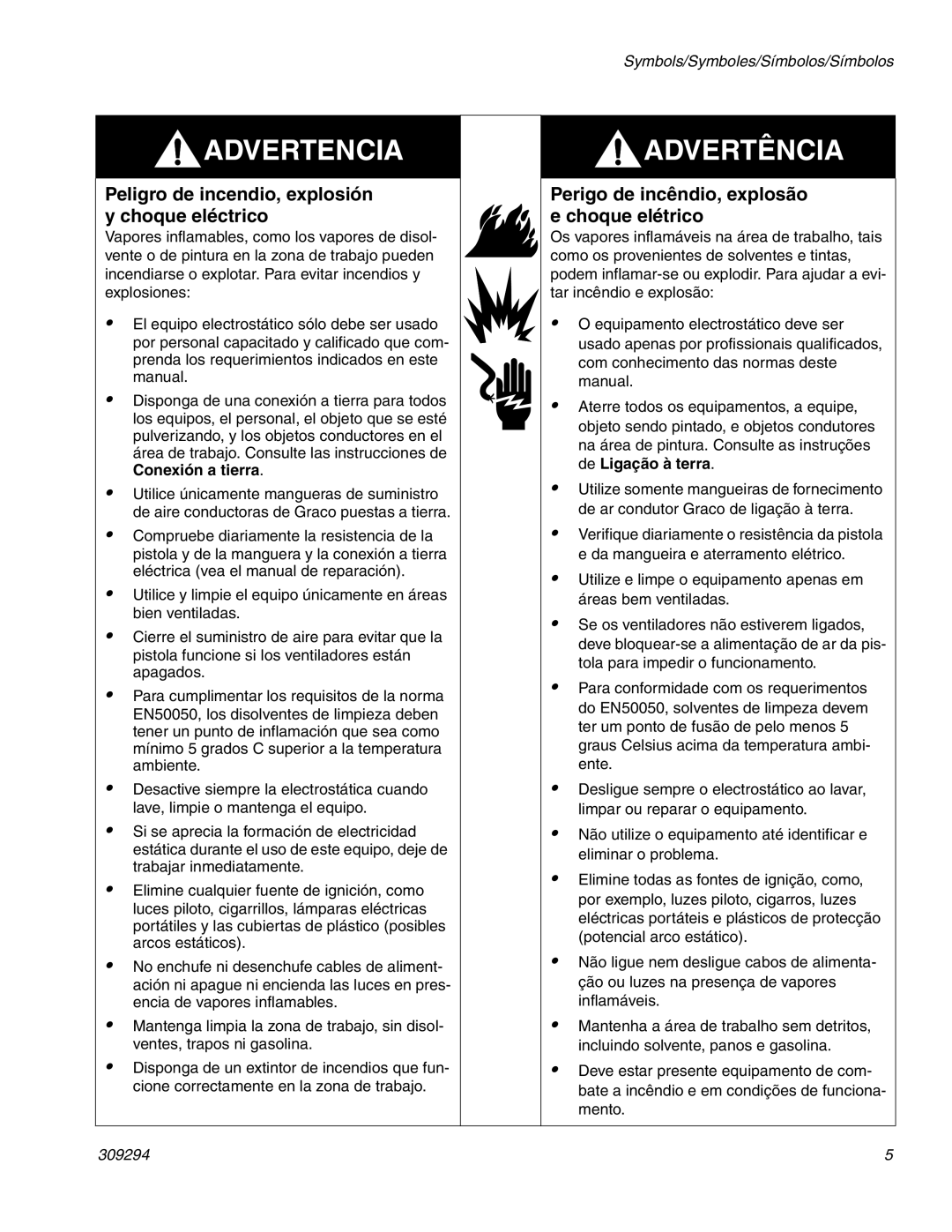 Graco 309294H manual Advertencia Advertência 