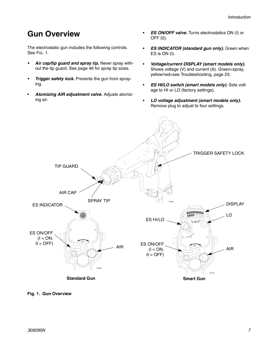 Graco 309295N important safety instructions Gun Overview, Standard Gun, Smart Gun 