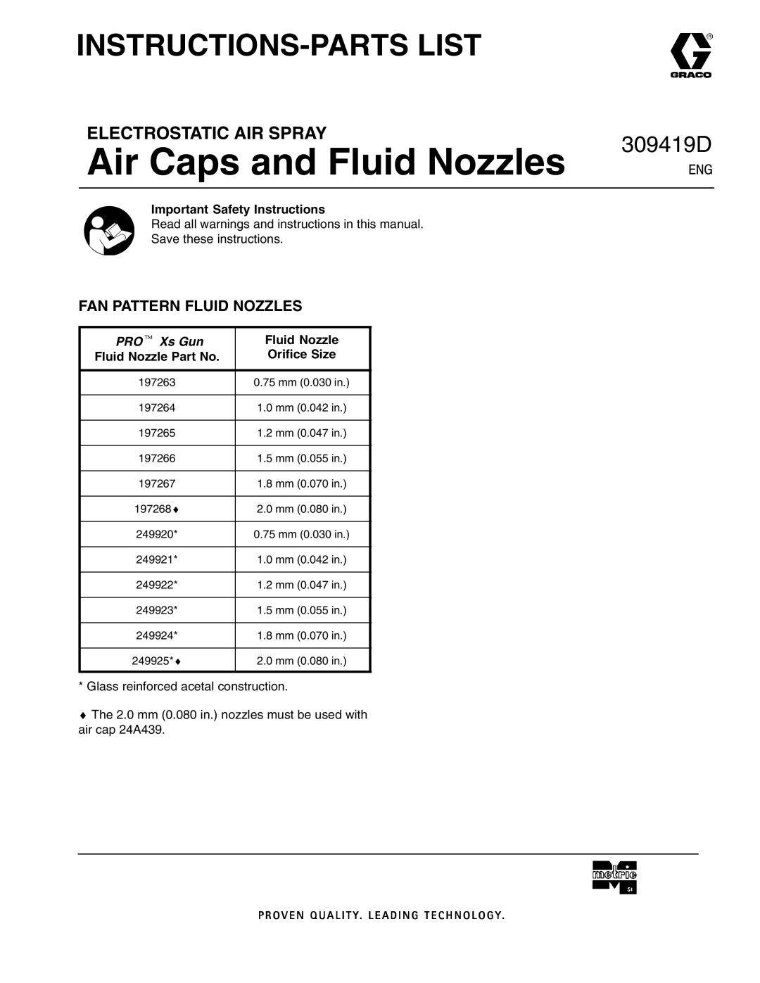 Graco 309419D important safety instructions FAN Pattern Fluid Nozzles, Important Safety Instructions, PRO t Xs Gun 