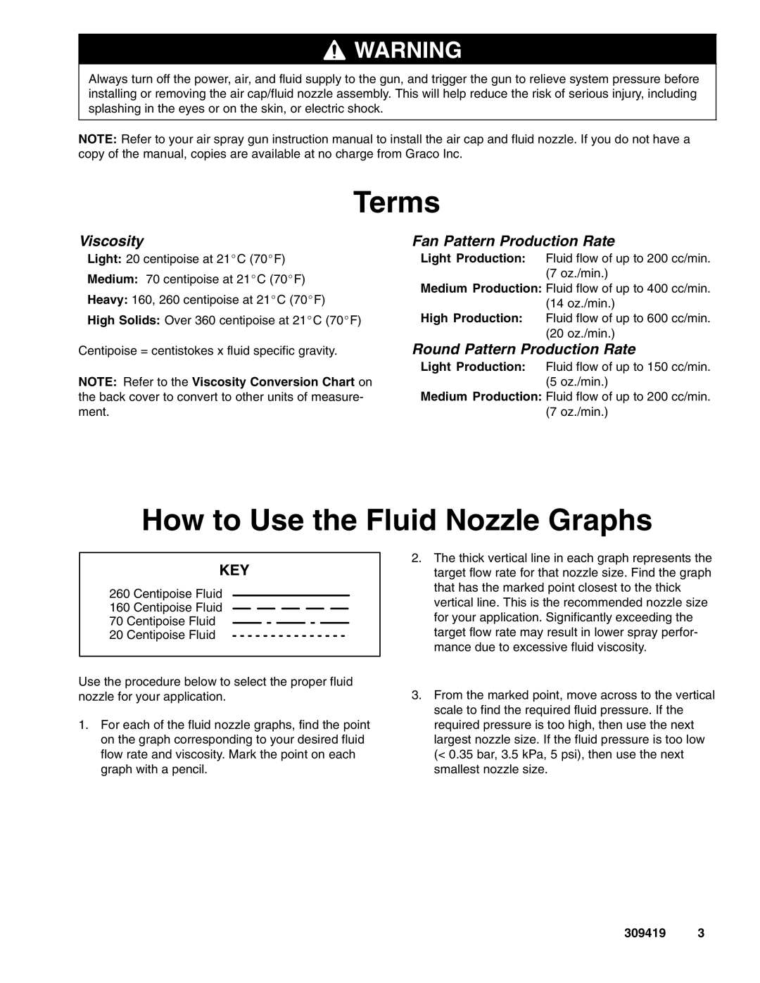 Graco 309419D important safety instructions Terms, How to Use the Fluid Nozzle Graphs, Key 