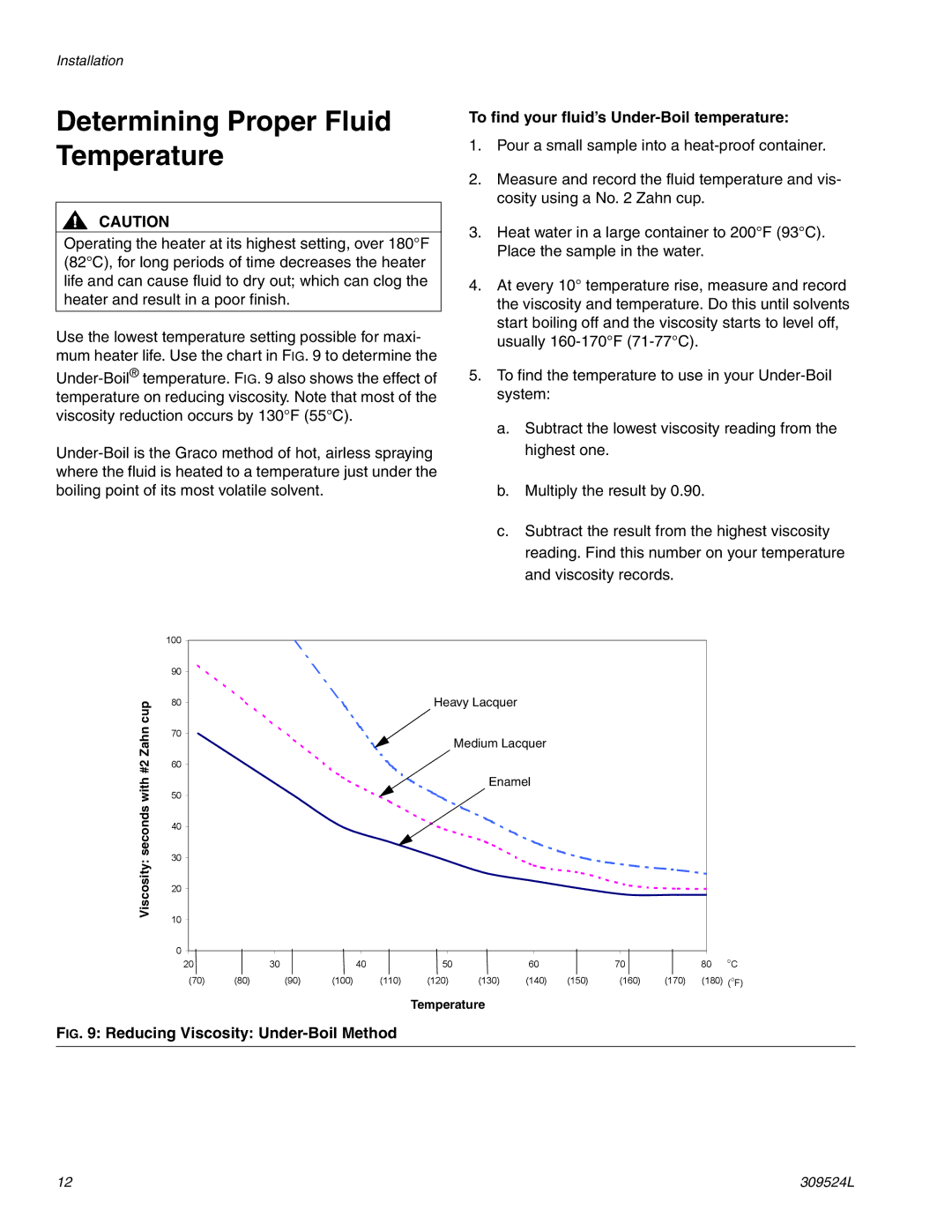 Graco 309524L Determining Proper Fluid Temperature, To find your fluid’s Under-Boil temperature 