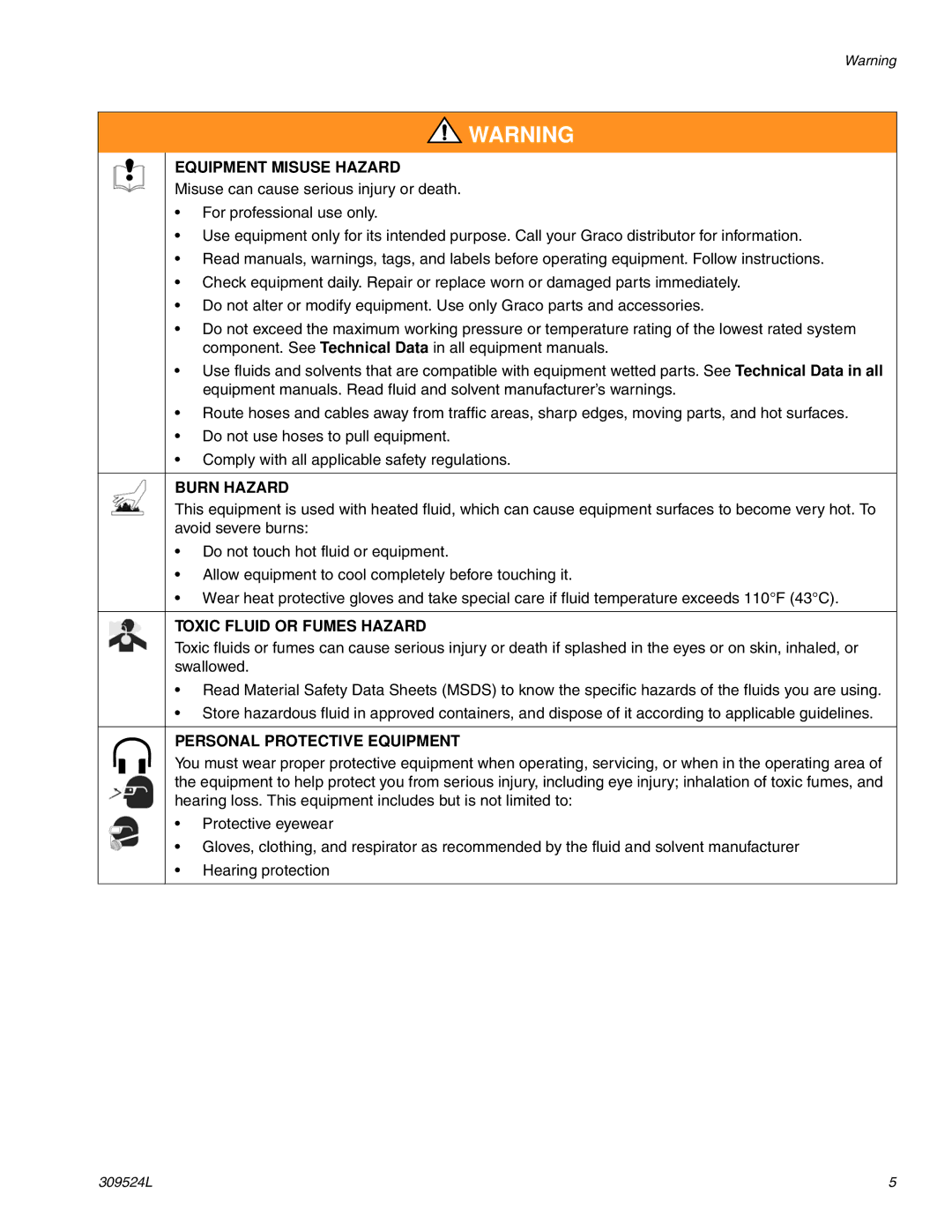 Graco 309524L important safety instructions Equipment Misuse Hazard 