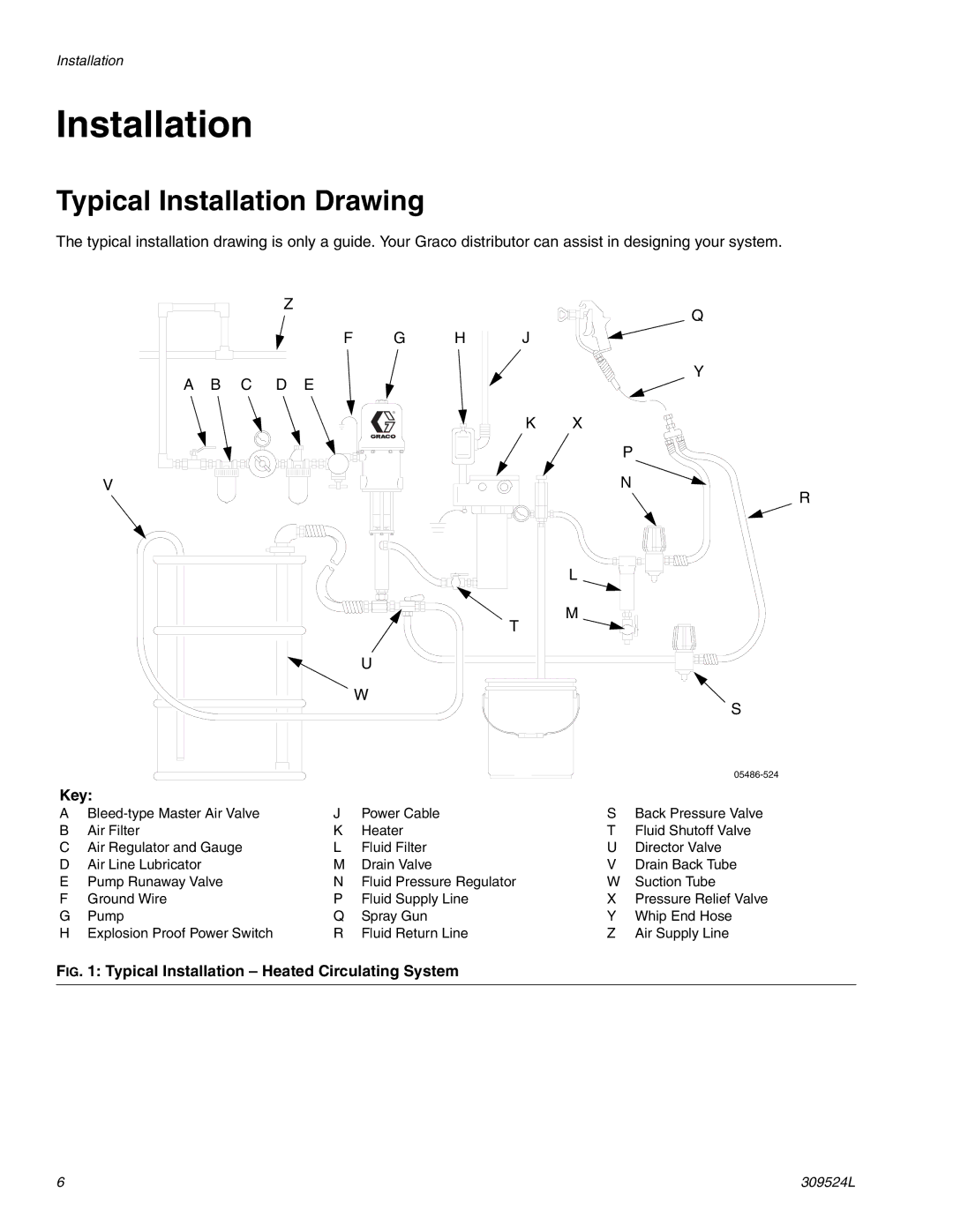 Graco 309524L important safety instructions Typical Installation Drawing, Key 