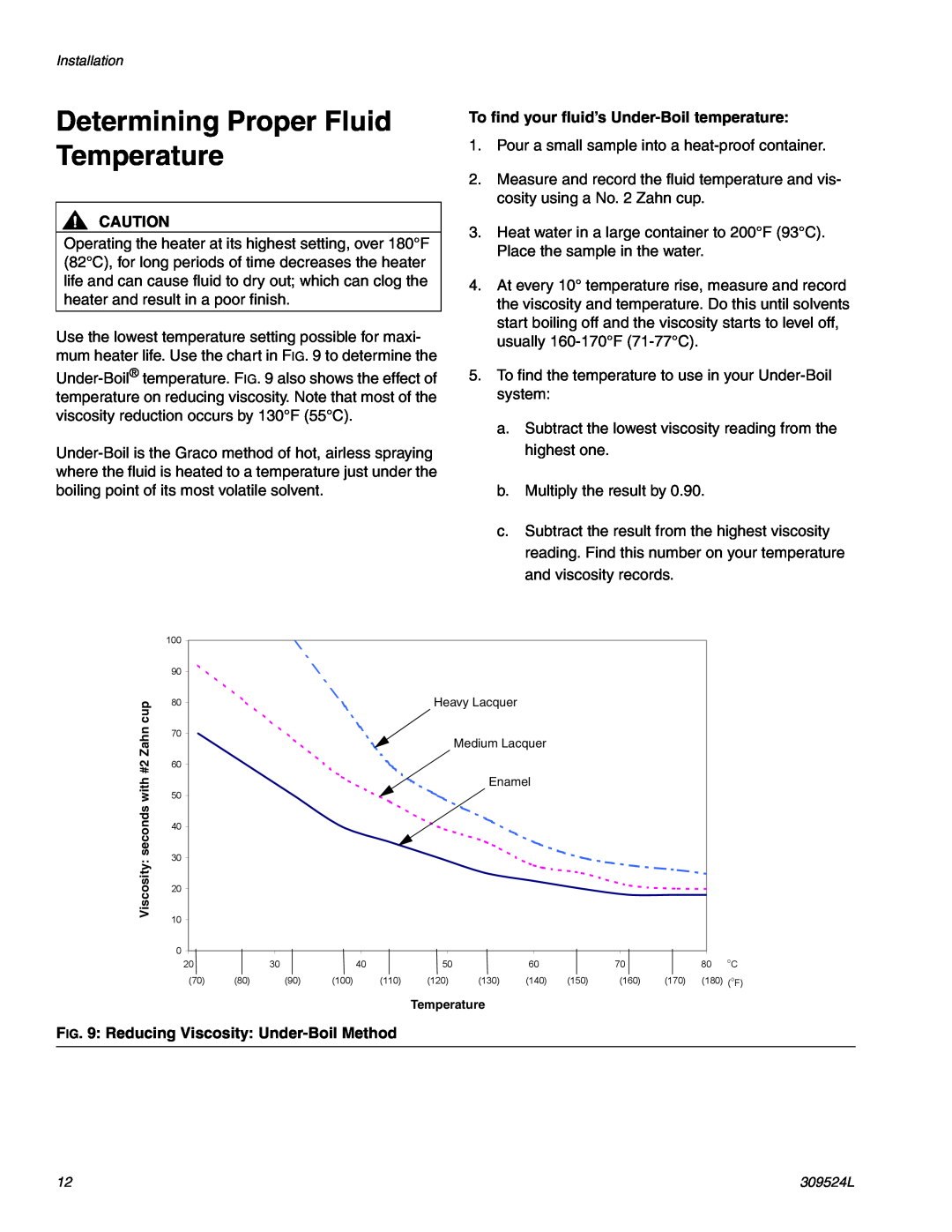 Graco 309524L Determining Proper Fluid Temperature, To find your fluid’s Under-Boiltemperature 