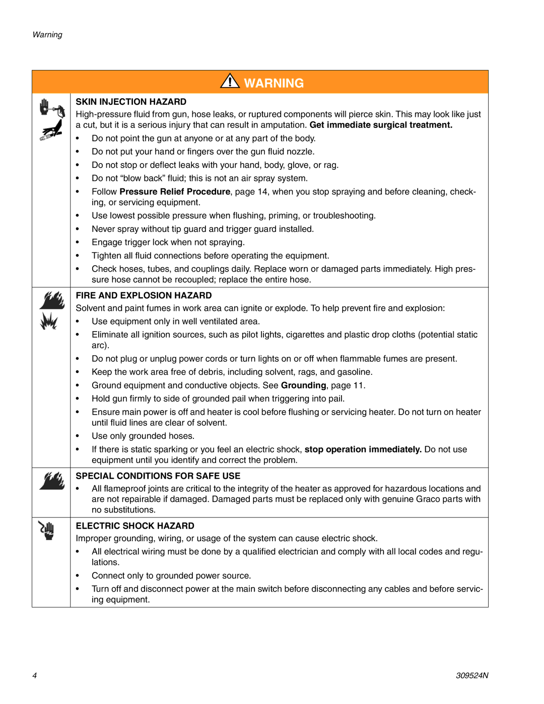 Graco 309524N important safety instructions Skin Injection Hazard 