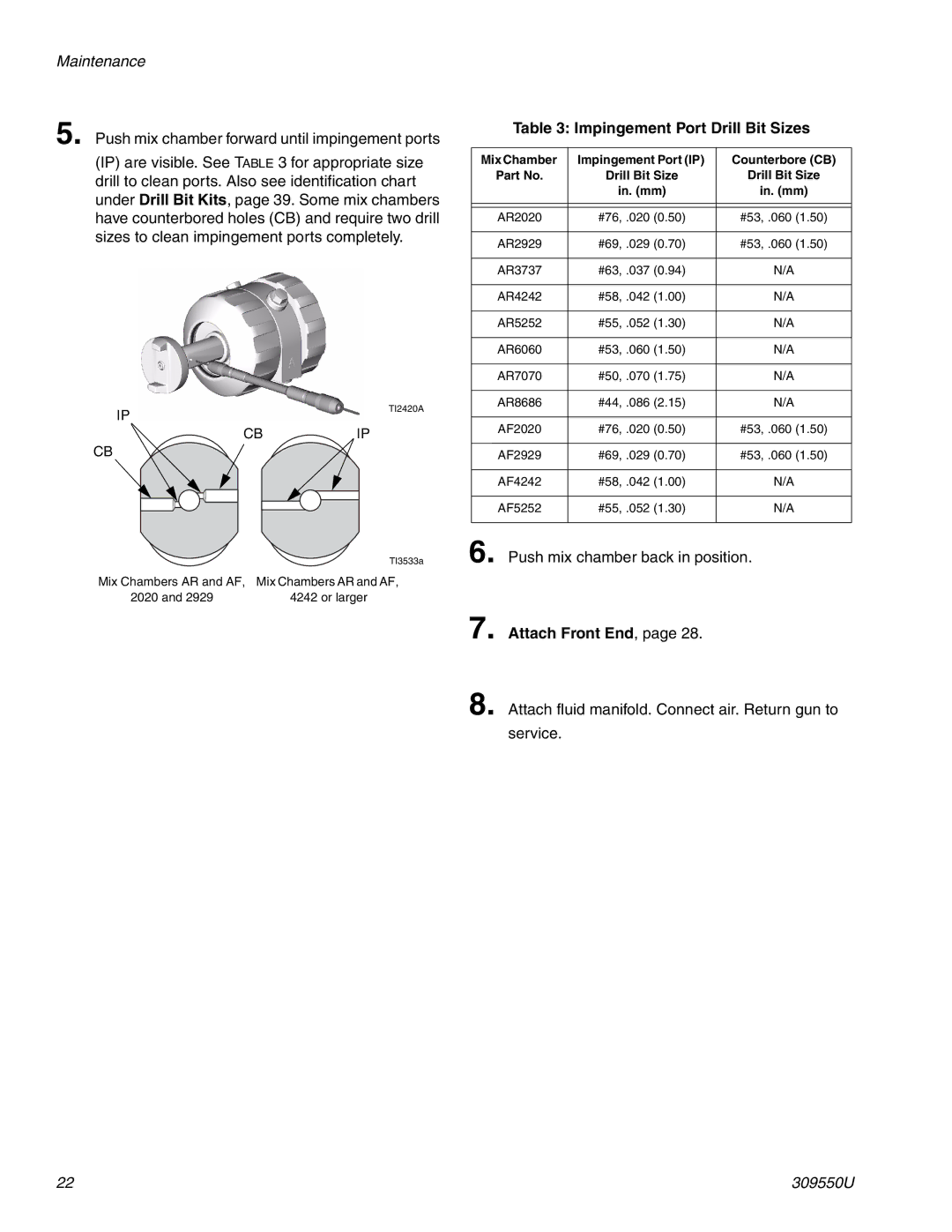 Graco 309550U important safety instructions Impingement Port Drill Bit Sizes, Cbip 