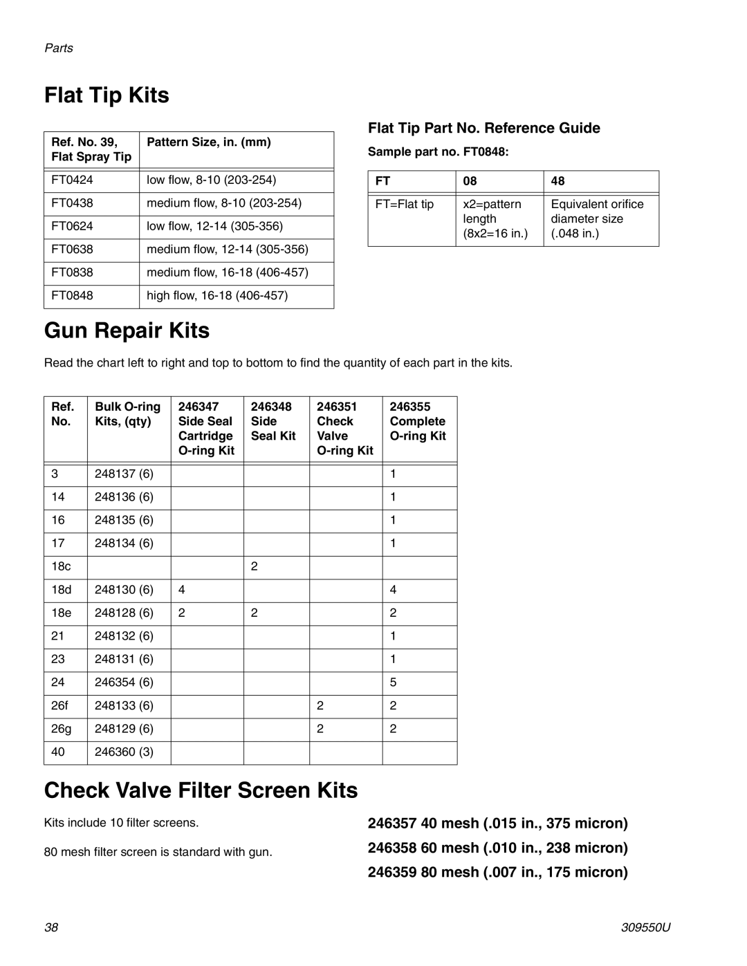 Graco 309550U Flat Tip Kits, Gun Repair Kits, Check Valve Filter Screen Kits, Flat Tip Part No. Reference Guide 