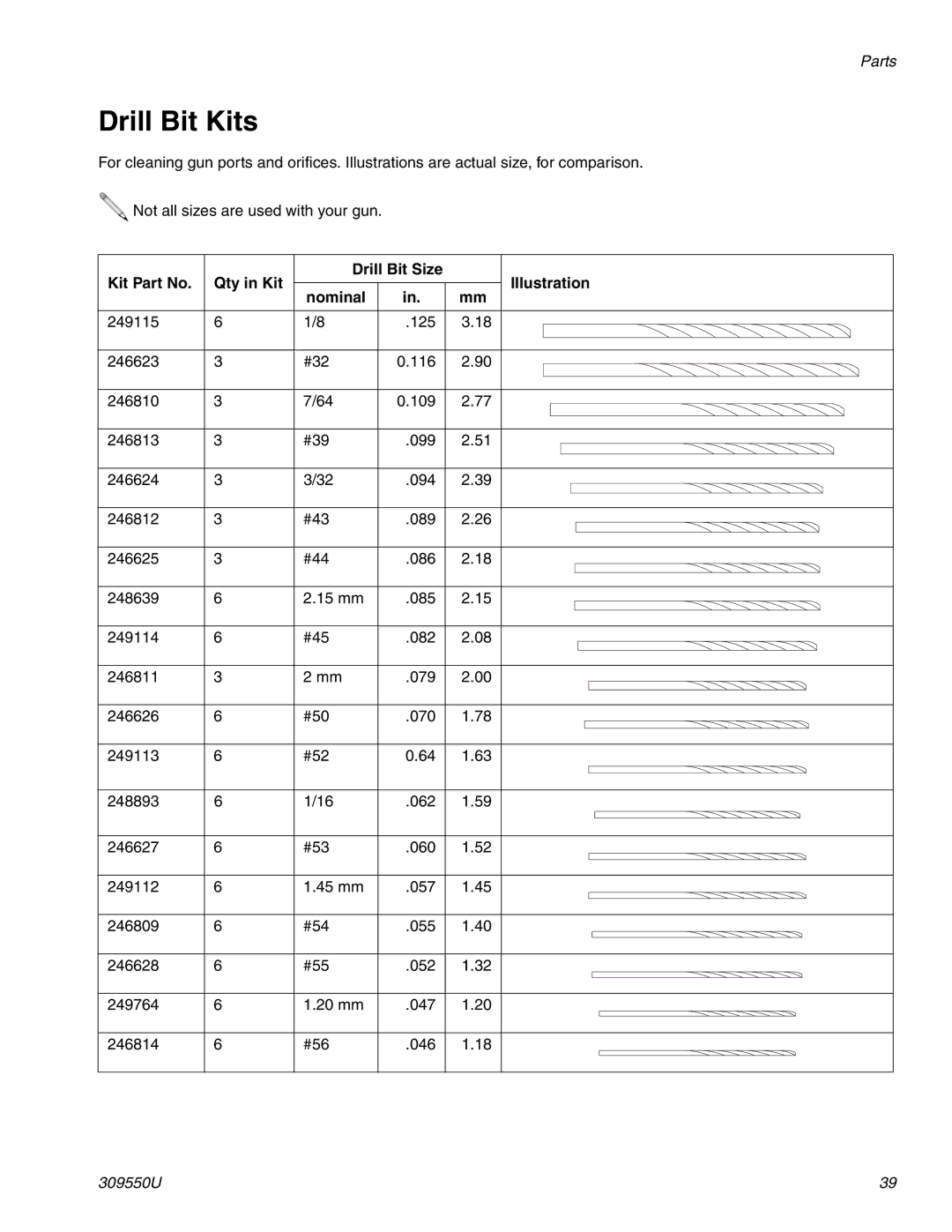 Graco 309550U important safety instructions Drill Bit Kits, Kit Part No Qty in Kit Drill Bit Size Illustration Nominal 